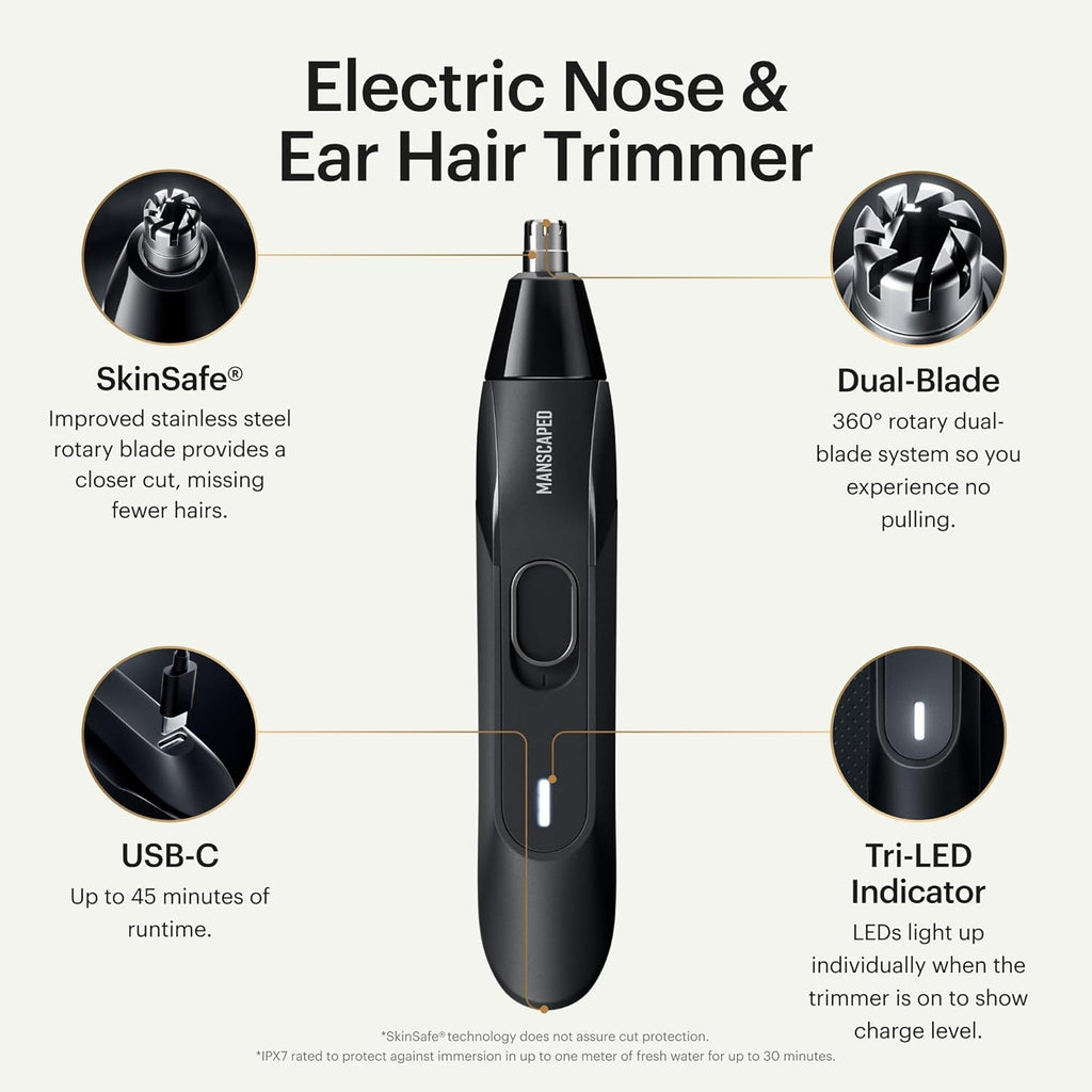 MANSCAPED® Tool Box 3.0 Plus with: The Lawn Mower® 3.0 Plus Groin Hair Groomer, Weed Whacker® 2.0 Nose Hair Trimmer, The Plow® 2.0 Razor, The Shears 3.0 Five Piece Nail Kit, The Shed 2.0 Toiletry Bag
