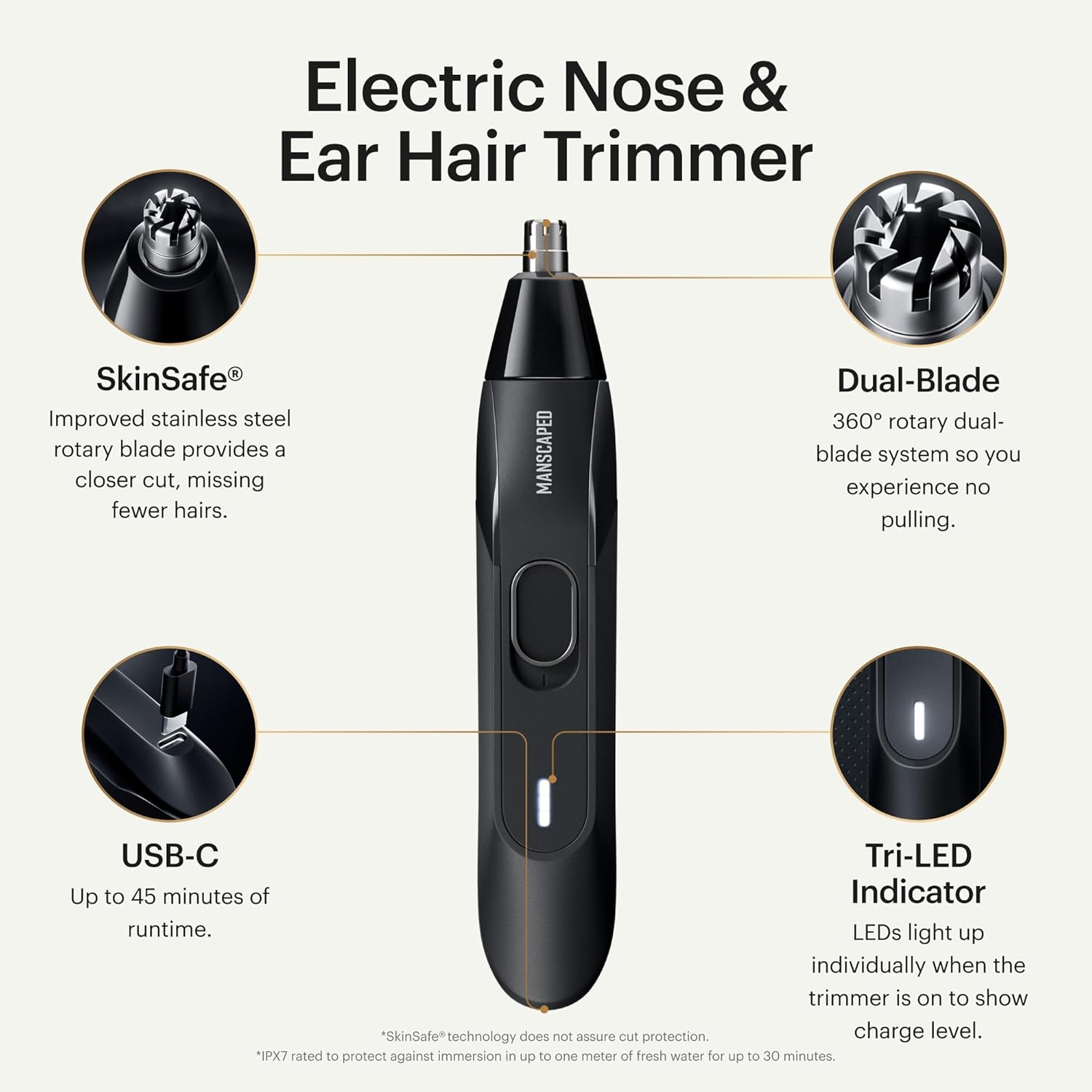 MANSCAPED® Tool Box 3.0 Plus with: The Lawn Mower® 3.0 Plus Groin Hair Groomer, Weed Whacker® 2.0 Nose Hair Trimmer, The Plow® 2.0 Razor, The Shears 3.0 Five Piece Nail Kit, The Shed 2.0 Toiletry Bag