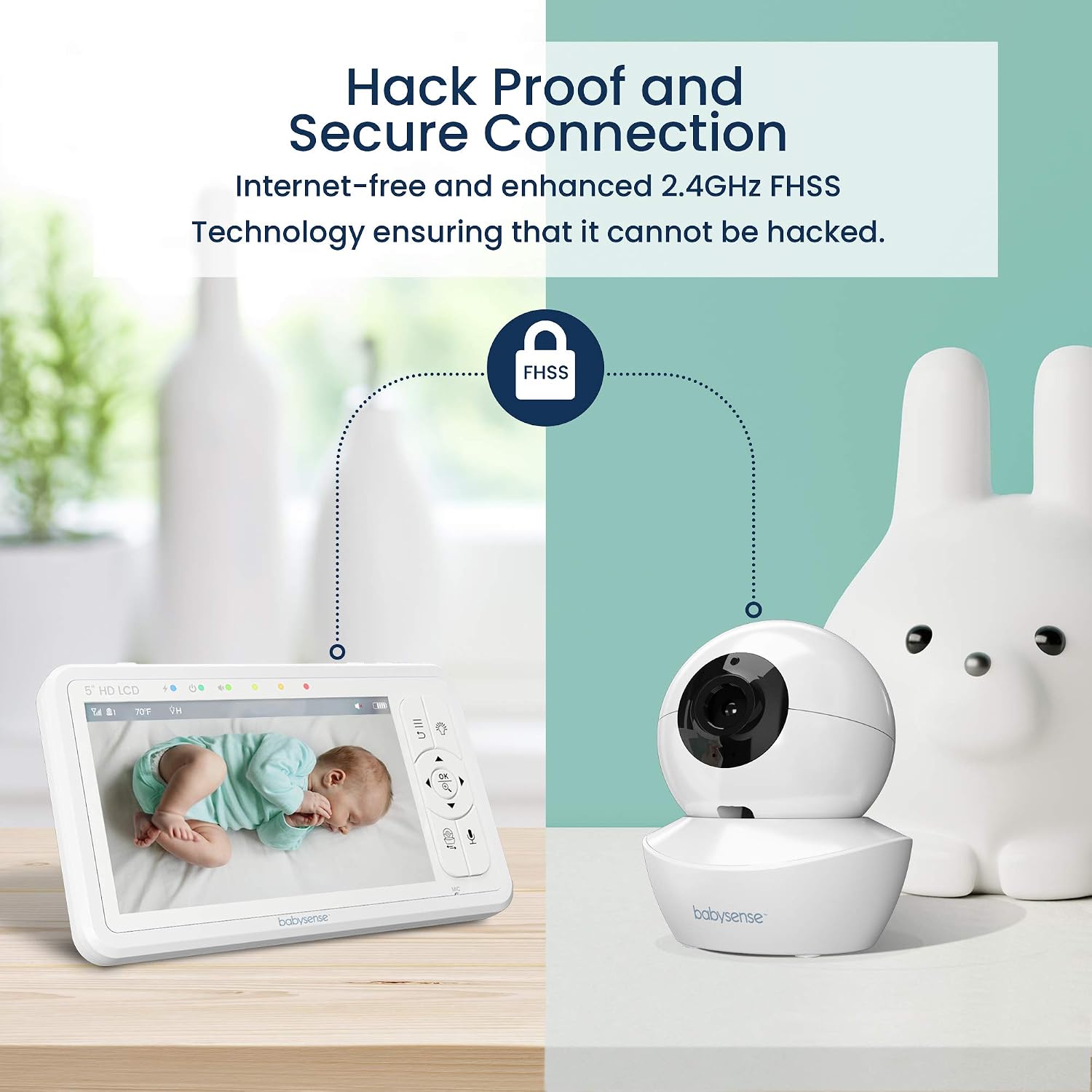 Babysense True Sleep HD FSA Baby Monitor with Camera and Audio + Baby Sleep Breathing Movement Monitor, No WiFi, 2 Non-Contact Under Mattress Sensors, Non-Wearable Monitor, Full Crib Coverage