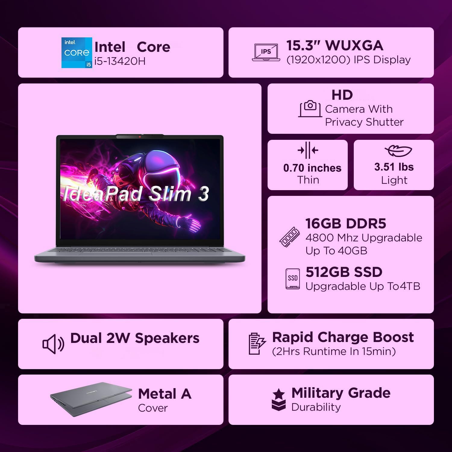 Lenovo 15.3' FHD+ Laptop Computer, Intel 8-Core i5-13420H, 16GB DDR4 RAM, 512GB PCIe SSD, 2026 Edition, Long Battery Life, WiFi 6, Bluetooth 5.2, HDMI, Type-C, Copilot Key, Windows 11 Home, Slate