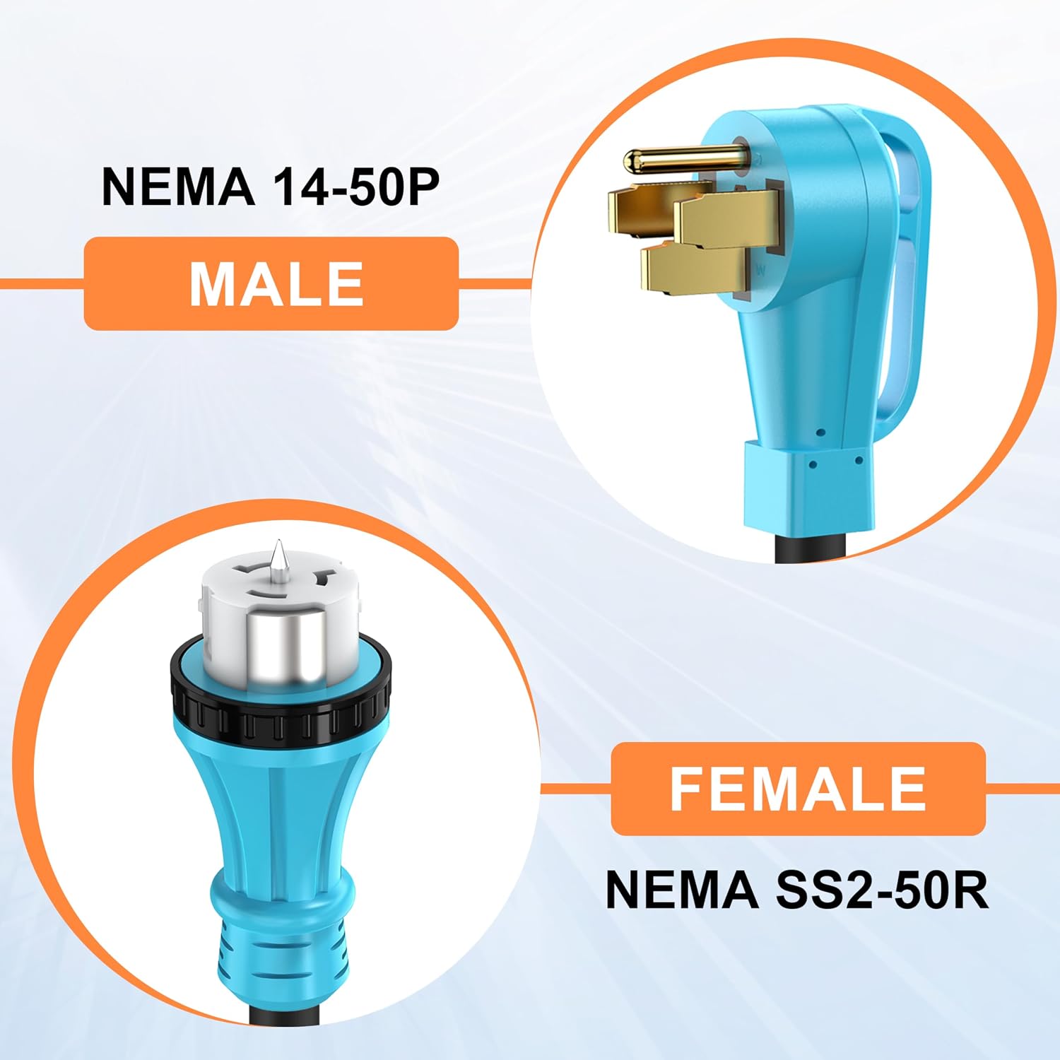 50 Amp 36 Feet Generator Extension Cord NEMA 14-50P Male to SS2-50R & CS6364 STW 6/3+8/1 AWG 125/250V Generator Power Cord Twist Lock Connectors for Generator to House