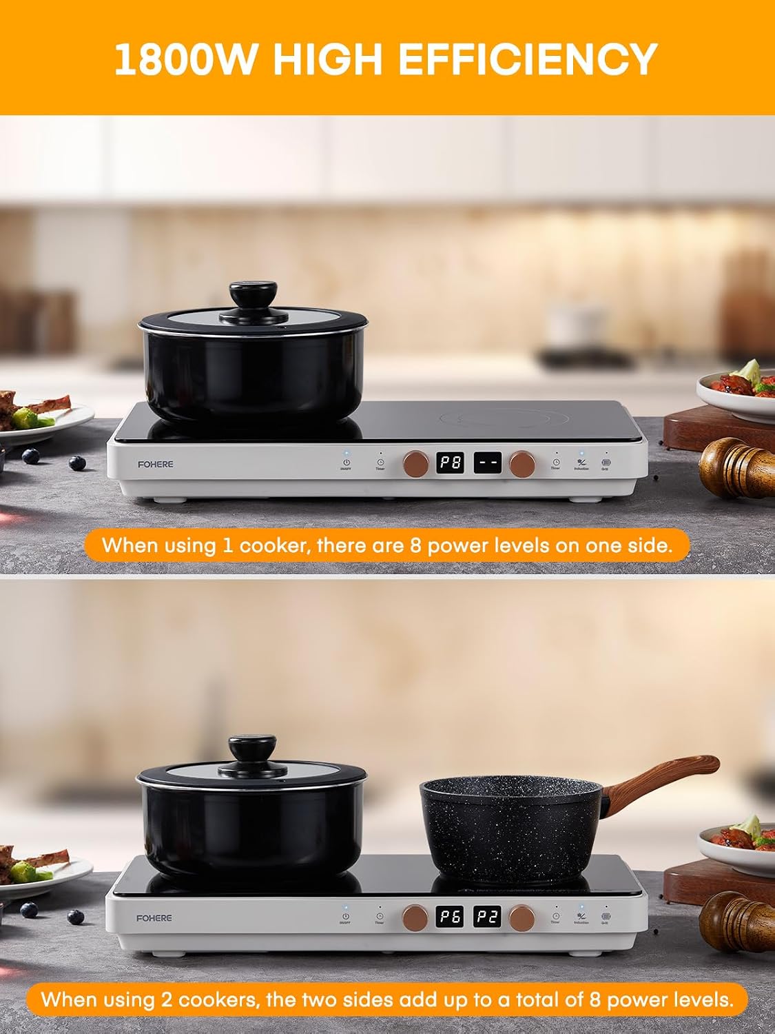 Induction Cooktop 2 Burners, Double Induction Griddle Cooktop 1800W with Removable Iron Cast Griddle Pan Non-stick, Independent Temperature Control, 8 Power Levels, 99 Min Timer for Magnetic Cookware
