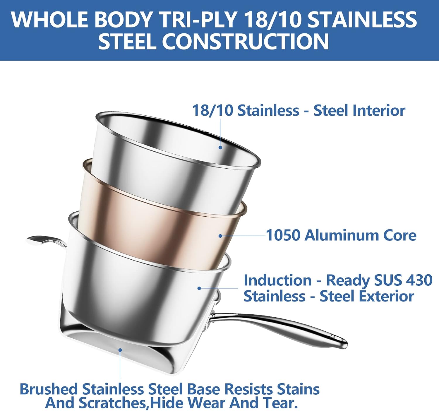 Nuwave Pro-Smart 9pc Stainless Steel Cookware Set, Heavy-Duty Tri-Ply 3.1mm Thickness, 18/10SS, Space Saving Nestable Design, Stay-Cool Handles, Induction-Ready, Works on All Cooktops, 20Yeär Wärranty