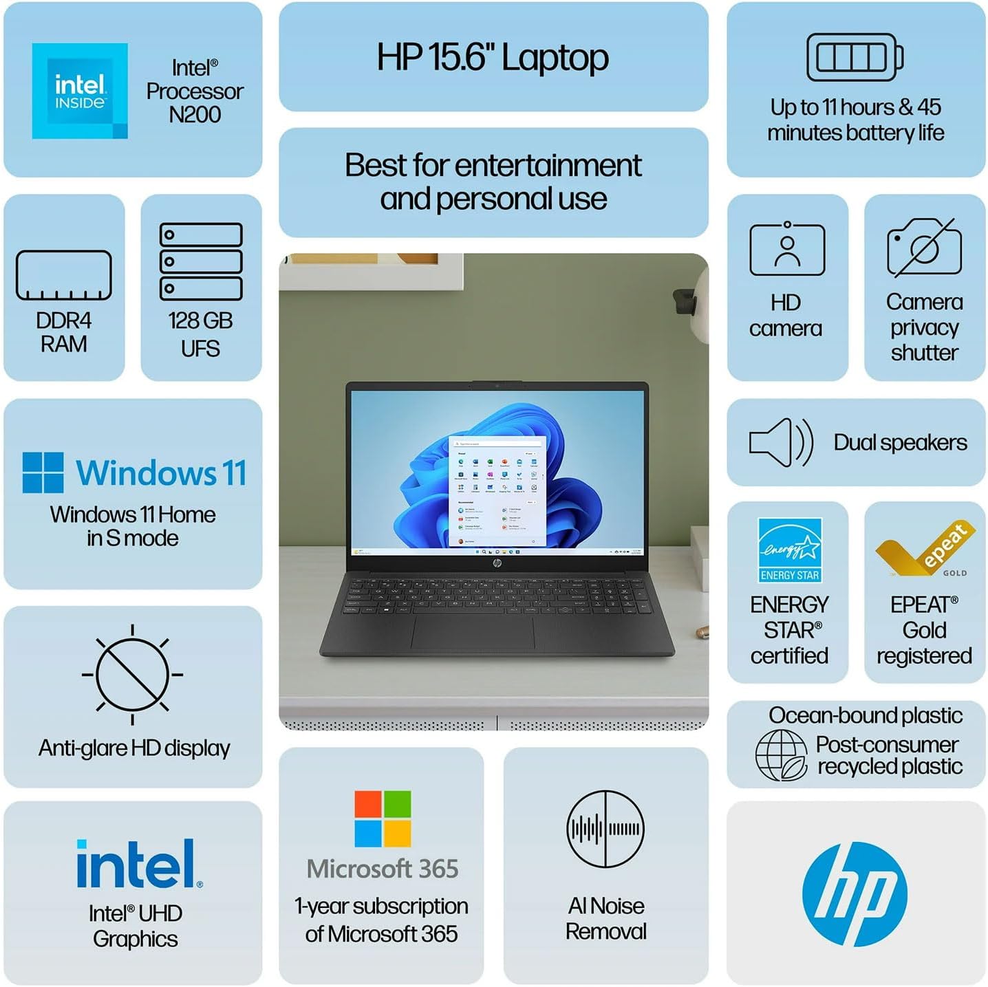 HP 15.6' Portable Laptop (Include 1 Year Microsoft 365), HD Display, Intel Quad-Core N200 Processor, 16GB RAM, 128GB Storage, Wi-Fi 6, Webcam, HDMI, Numeric Keypad, Windows 11 Home, Black