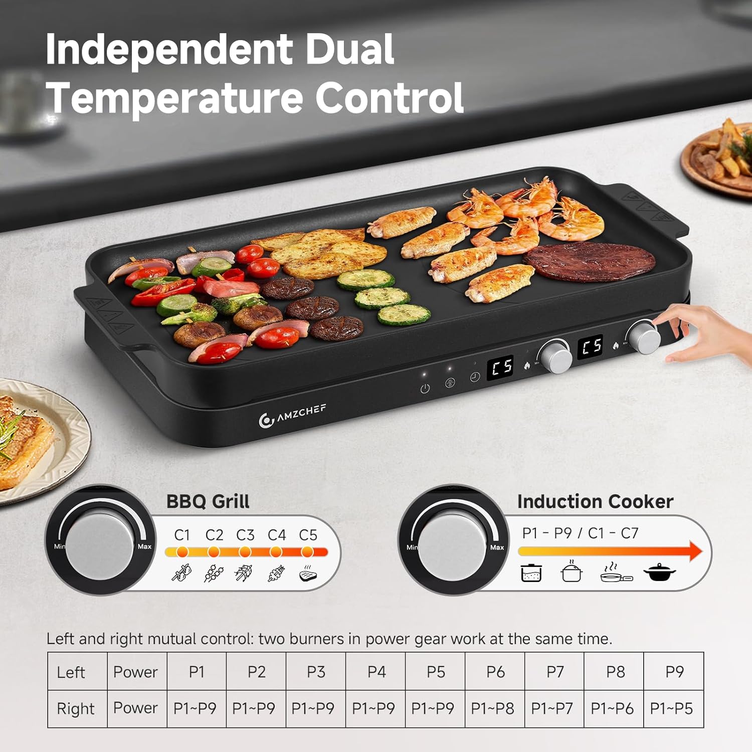 AMZCHEF Double Induction Cooktop & AMZCHEF Portable Induction Cooktop