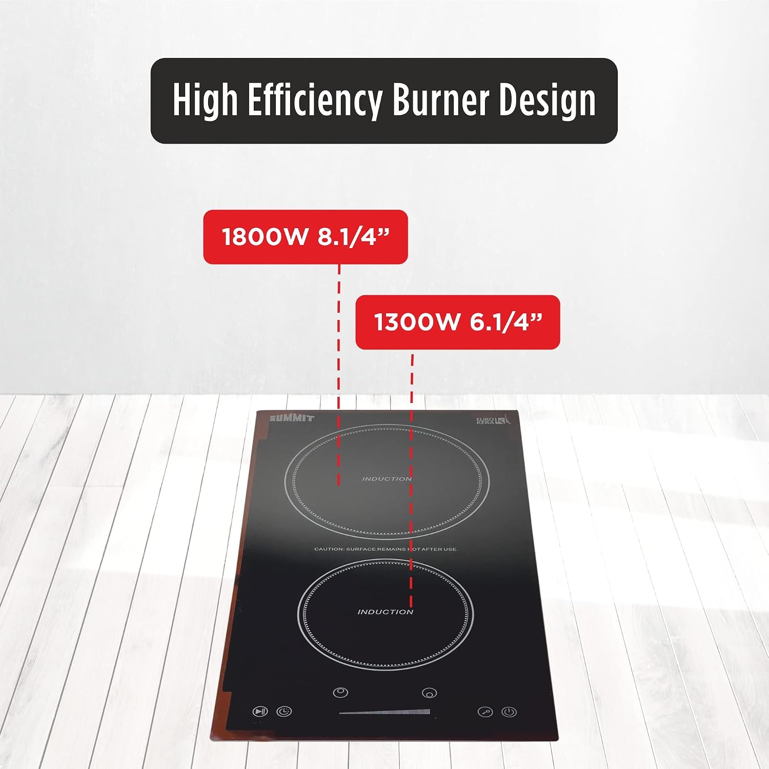 Summit 12' Induction Cooktop, 2 Cooking Zones, 115V Electric Cooktop, ADA Compliant Design, Black- SINC2B115