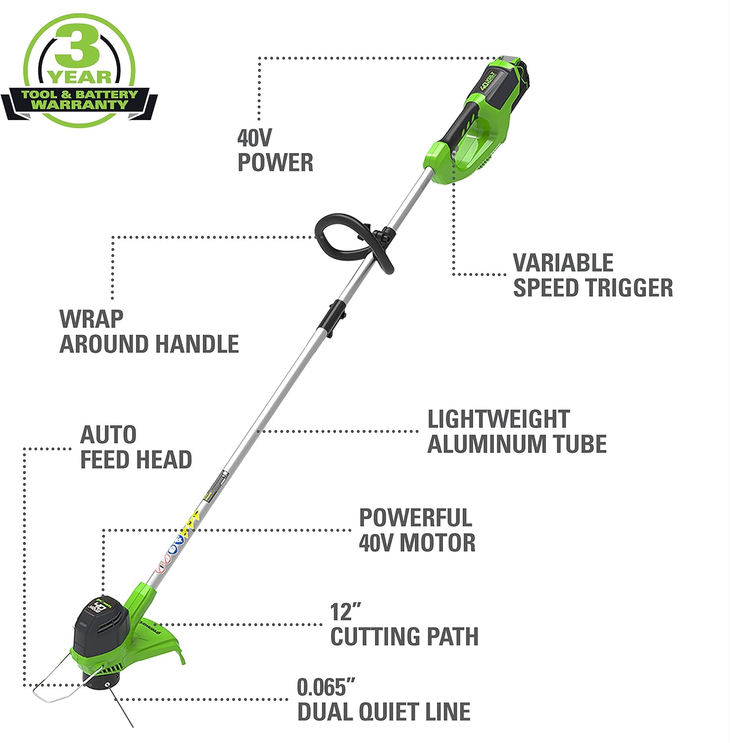 Greenworks 40V 12' Cordless String Trimmer, 0.065' Dual Line with Auto Feed, Variable Speed, Lightweight Weed Eater, 3-Year Warranty