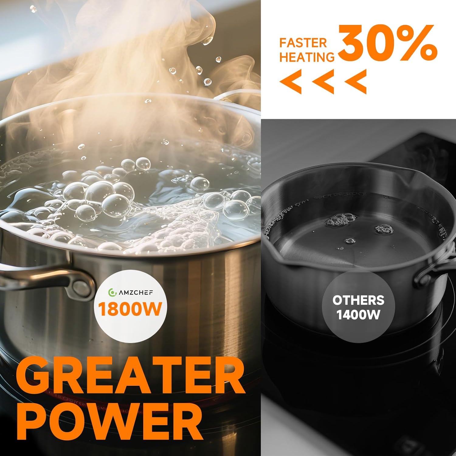 AMZCHEF 2-Burner-Electric-Cooktop & AMZCHEF Portable Induction Cooktop