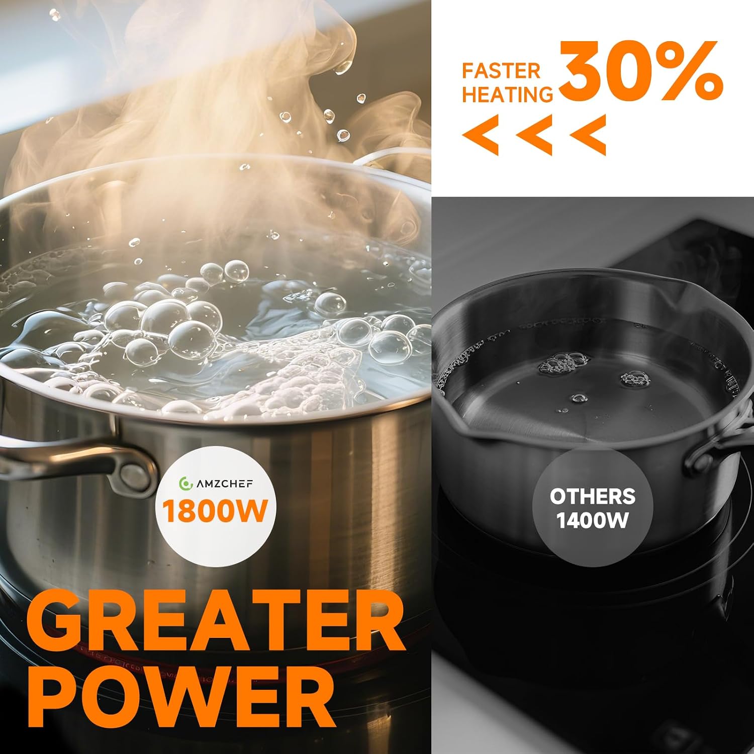 AMZCHEF 2-Burner-Electric-Cooktop & AMZCHEF Portable-Induction-Cooktop