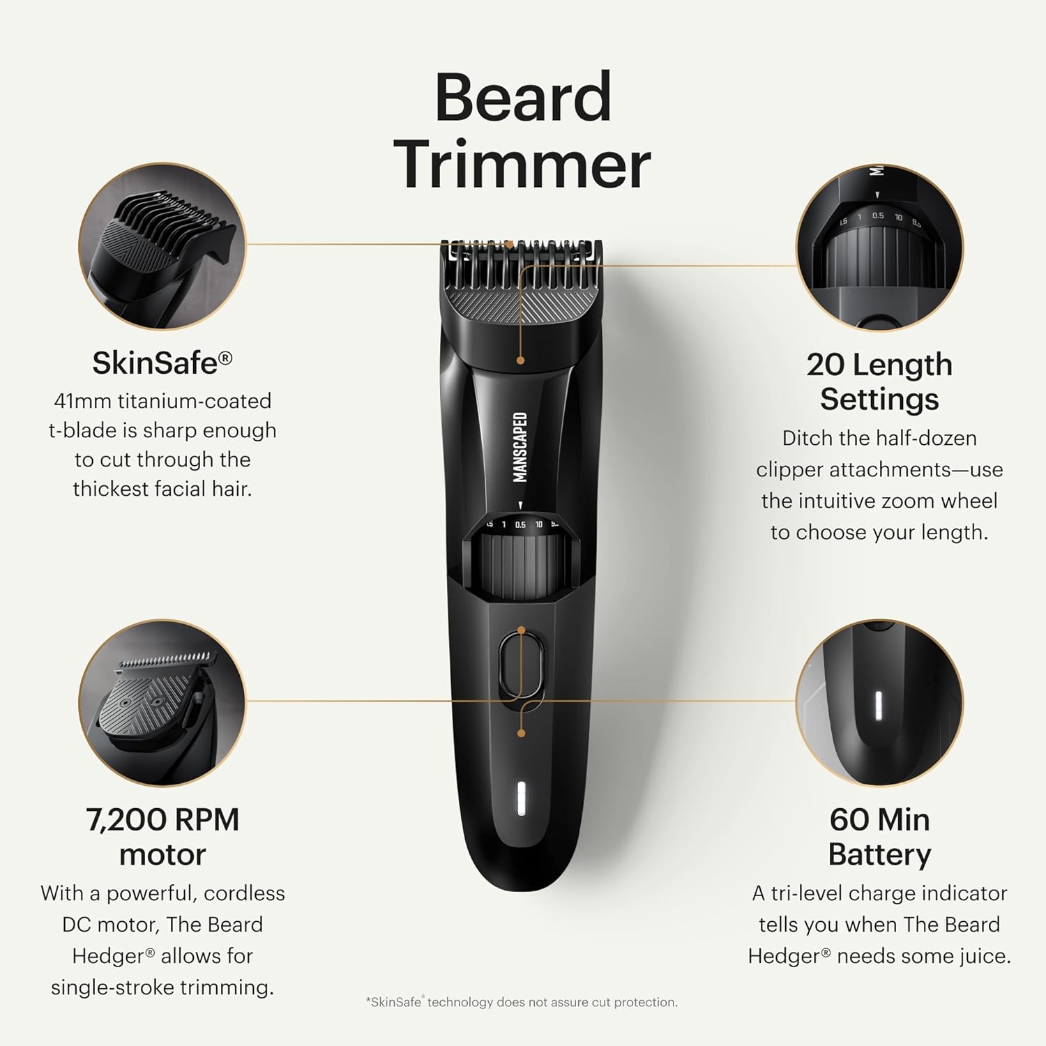 MANSCAPED® Body, Beard & Face Bundle 5.0 - The Lawn Mower® 5.0 Ultra Groin & Body Hair Groomer, The Beard Hedger® Premium Trimmer, Weed Whacker® 2.0 Nose & Ear Hair Razor, The Shed Toiletry Bag
