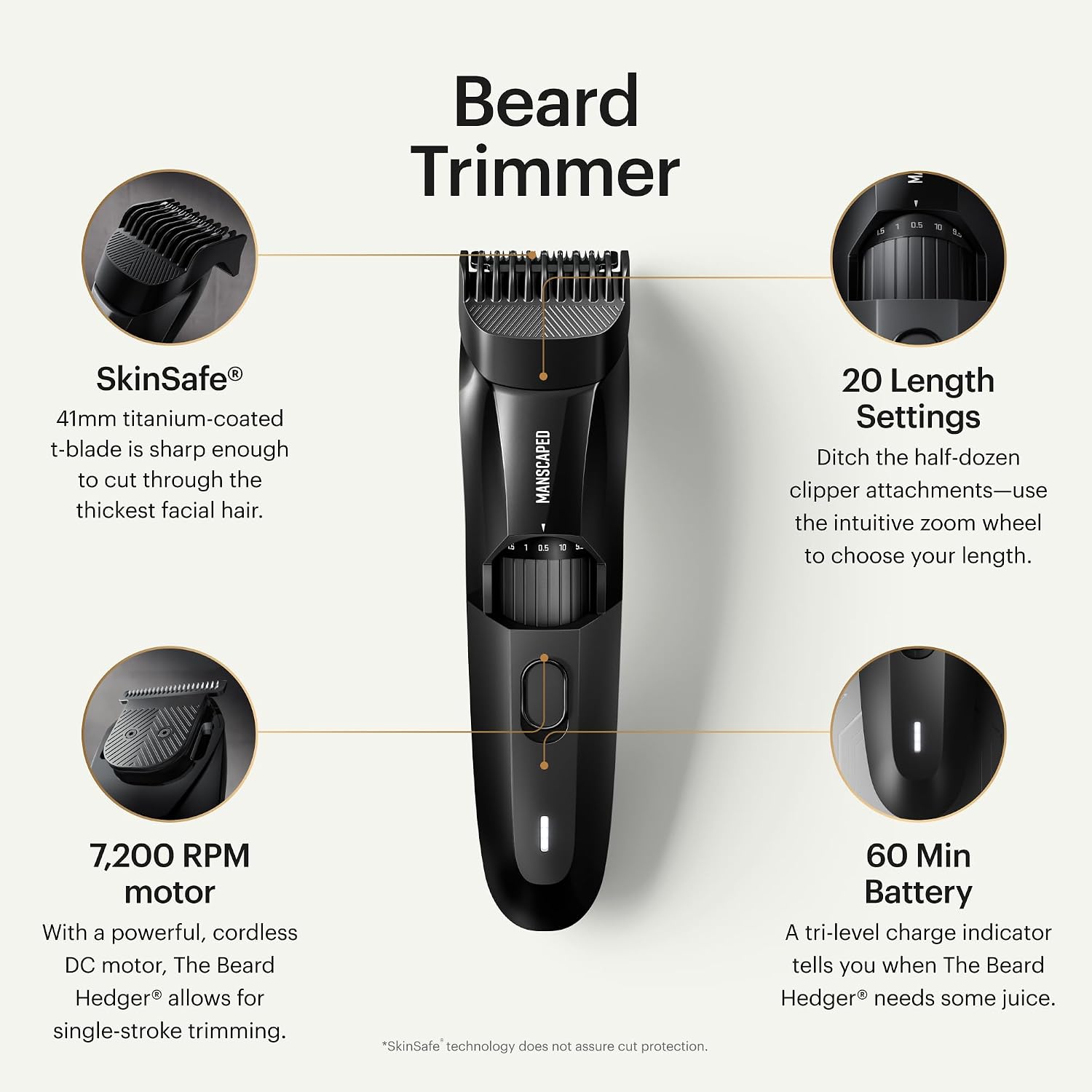 MANSCAPED® The Beard & Body Bundle 4.0 PRO Contains: The Beard Hedger® Adjustable Length Precision Trimmer and The Lawn Mower® 4.0 PRO Men's Waterproof Electric Groin & Body Hair Trimmer