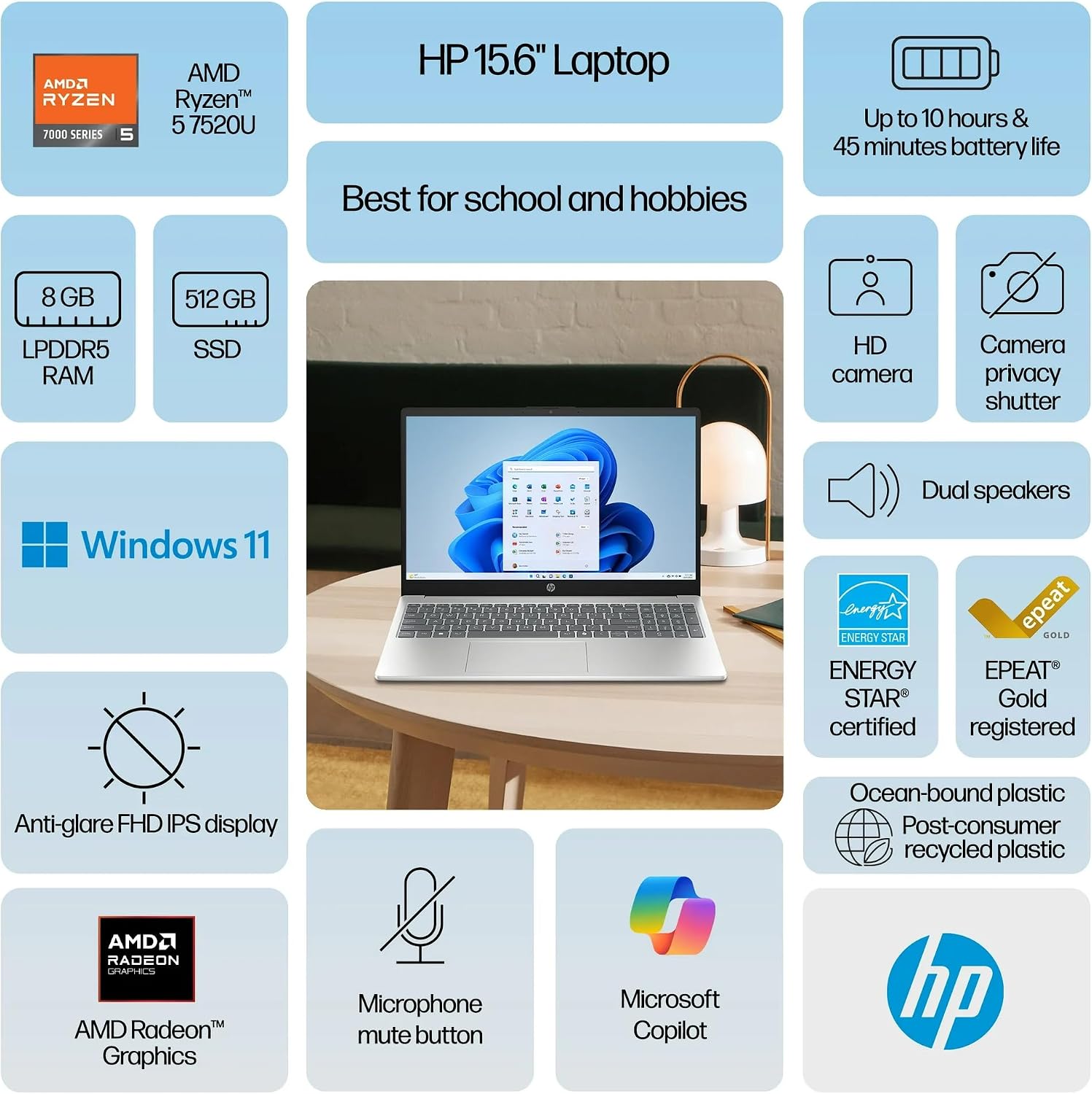 HP 15.6 inch FHD IPS Windows Laptop AMD Ryzen 5 7520U, 8GB LPDDR5 RAM, 512GB PCIe NVMe M.2 SSD Natural Silver, Windows 11 Pro, Free Lifetime Microsoft Office 2024 (Ryzen 5-7520U)