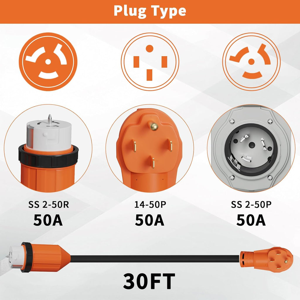 50 Amp Generator Cord and Power Inlet Box 30FT 50 Amp 125V/250V STW 6/3+8/1 AWG Pure Copper Generator Extension Cord,NEMA 14-50P Male to SS2-50R Twist Locking Connector ETL Listed