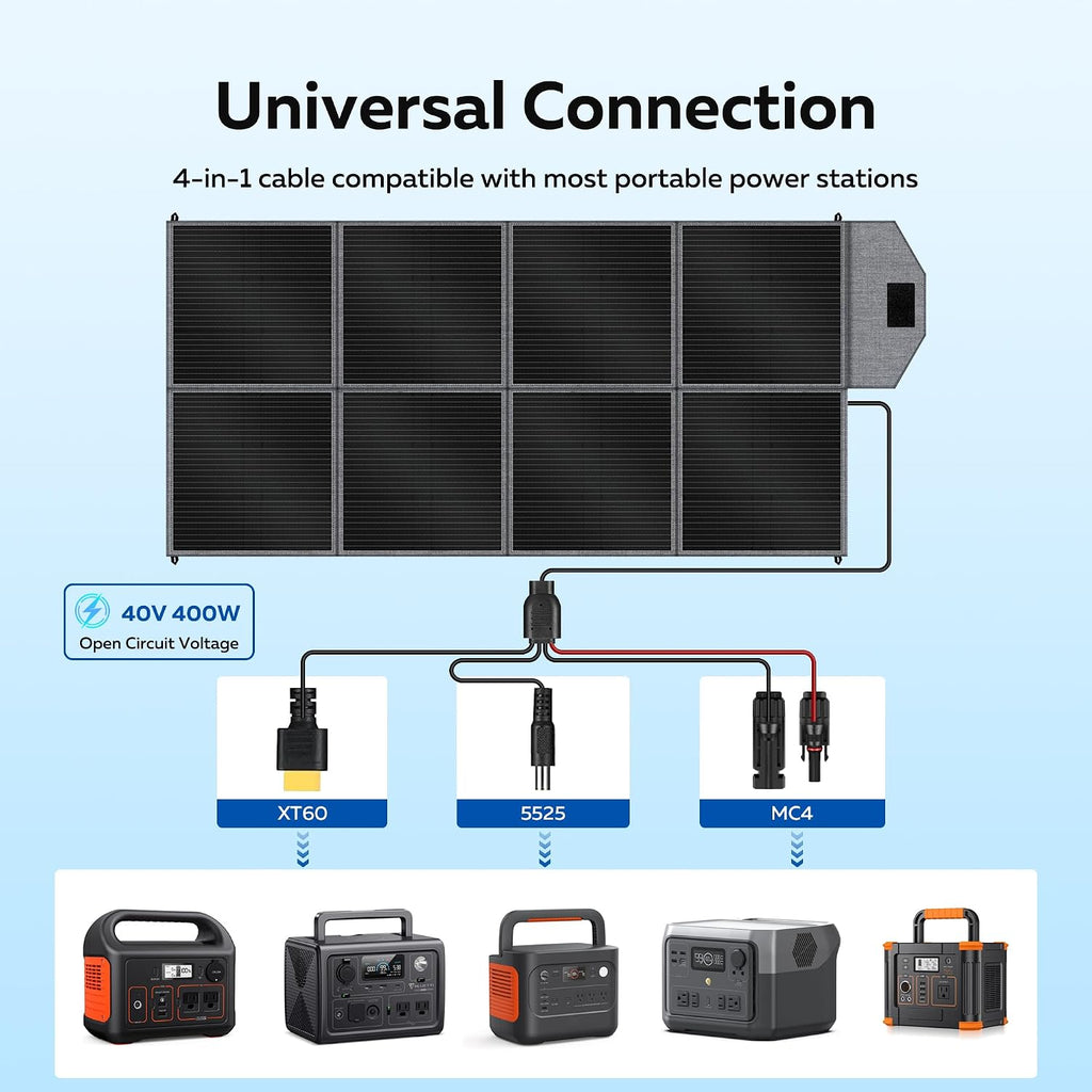 400W Portable Solar Panel, Camping Essentials Foldable Solar Panels Charger with Adjustable Kickstand IP65 Waterproof for Power Station Outdoor RV Camer Off Grid Hiking Emergency Power Backup