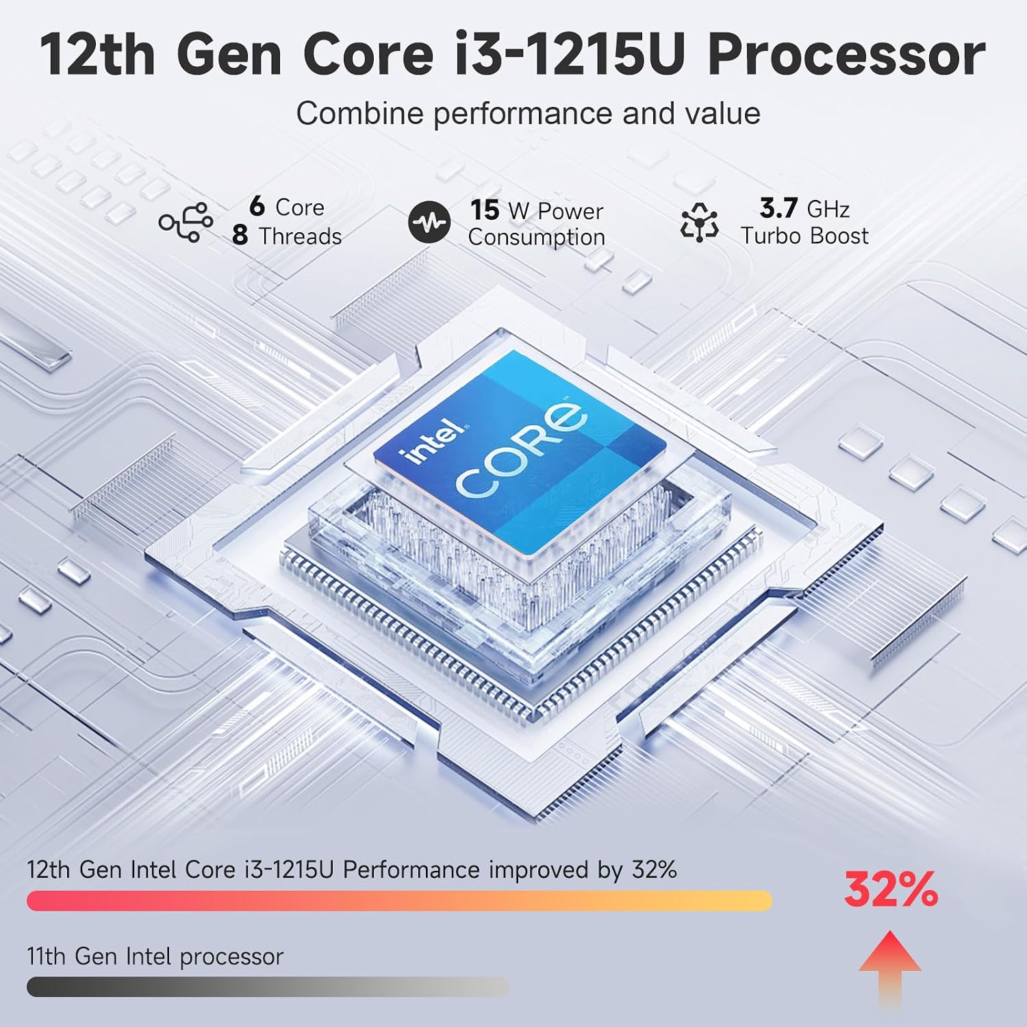 NIMO Laptop 15.6' IPS FHD, Intel 6-Core i3-1215U (Matches i7-1165G7, Beats i5-1135G7,R5-7520U), 8GB RAM, 128GB SSD, 65W Type-C, Backlit Keyboard, Fingerprint, Wi-Fi 6, for Home, Student & Business