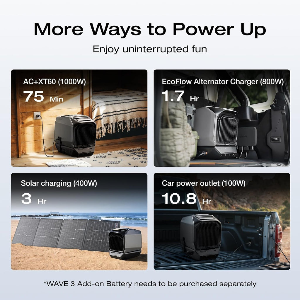 EF ECOFLOW WAVE 3 Portable Air Conditioner with Battery and Drain Pipe, 1800W/6100 BTU Cooling and 2000W/6800 BTU Heating, 1000W Fast Charging in 75 mins, 8H Wireless Running, APP Control