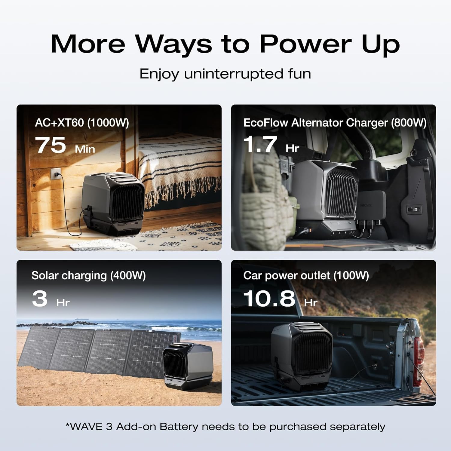 EF ECOFLOW WAVE 3 Portable Air Conditioner with Drain Pipe, 1800W/6100 BTU Temperature Control and 2000W/6800 BTU Heating, 1000W Fast Charging in 75 Mins, 8H Wireless Running, APP Control