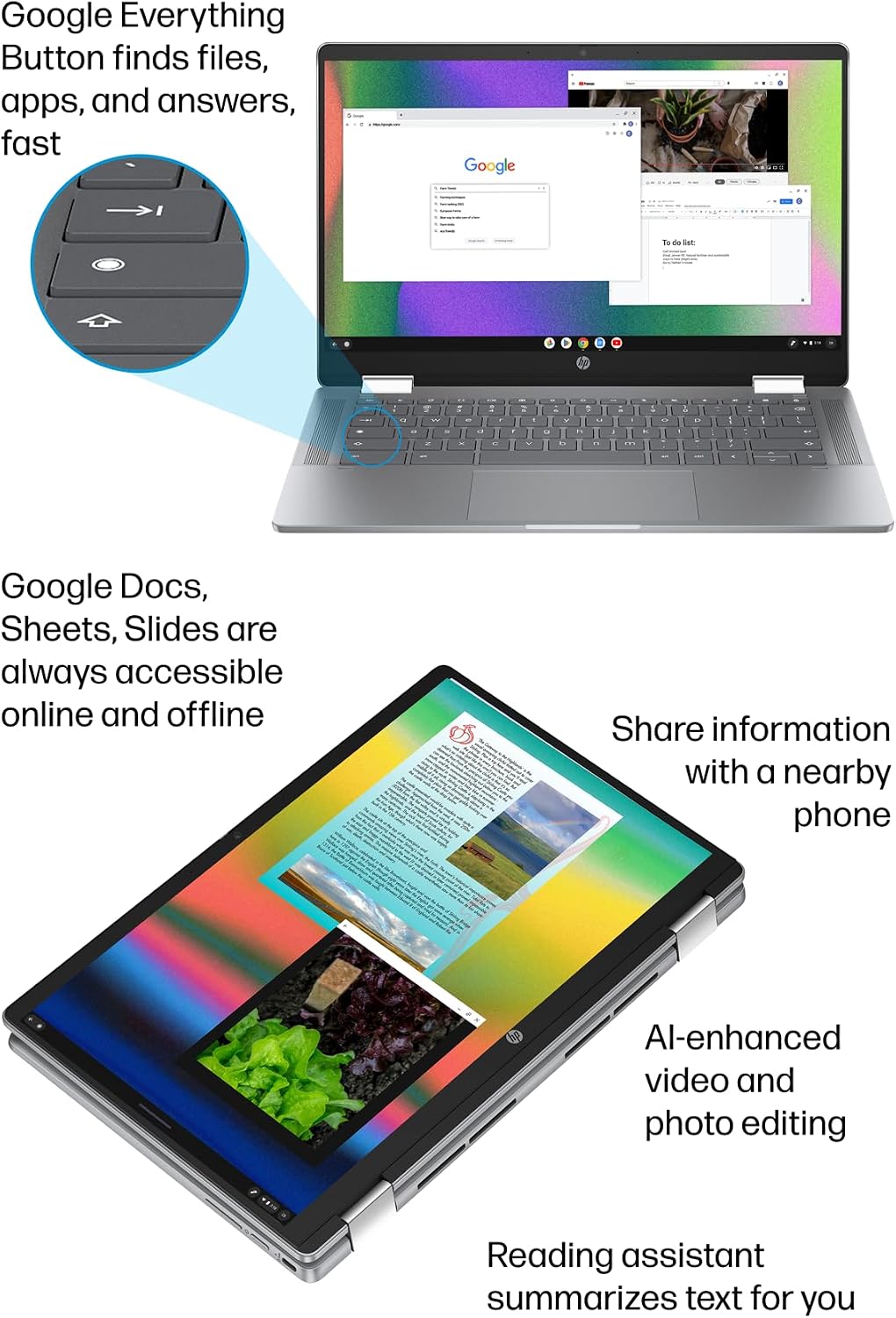 HP Chromebook Plus x360 14b 2 in 1 Laptop (14' FHD Touchscreen, Intel 8-Core i3-N305, 8GB RAM, 256GB UFS, Pen) for Home & Students, Backlit KB, IST Hub, 1080p Webcam, Wi-Fi 6E, Chrome OS w/Google AI