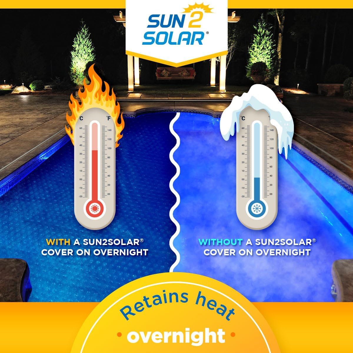 Sun2Solar Blue 33 ft x 33 ft Square Pool Solar Cover | 800 Series | Heat Retaining Solar Blanket | for Heating Inground & Above Ground Swimming Pools & Spas | Includes 6 Heavy-Duty Grommets