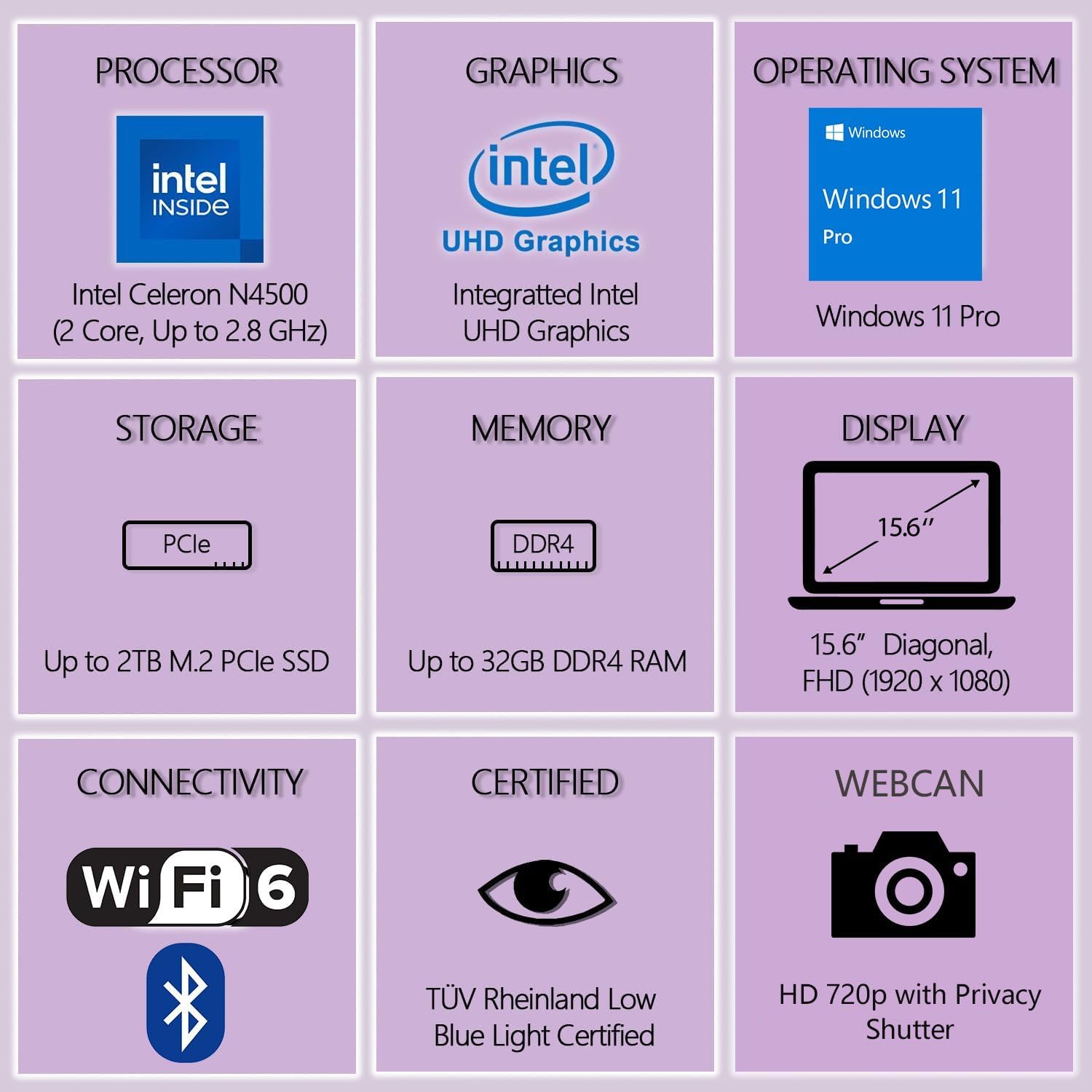 Lenovo 15.6' Laptop Computer for Home Business Student, Intel Dual-Core Processor, 16GB DDR4 RAM, 1TB PCIe SSD, FHD Display, WiFi 6, Bluetooth 5.2, HDMI, Numeric Keypad, Windows 11 Pro (Renewed)