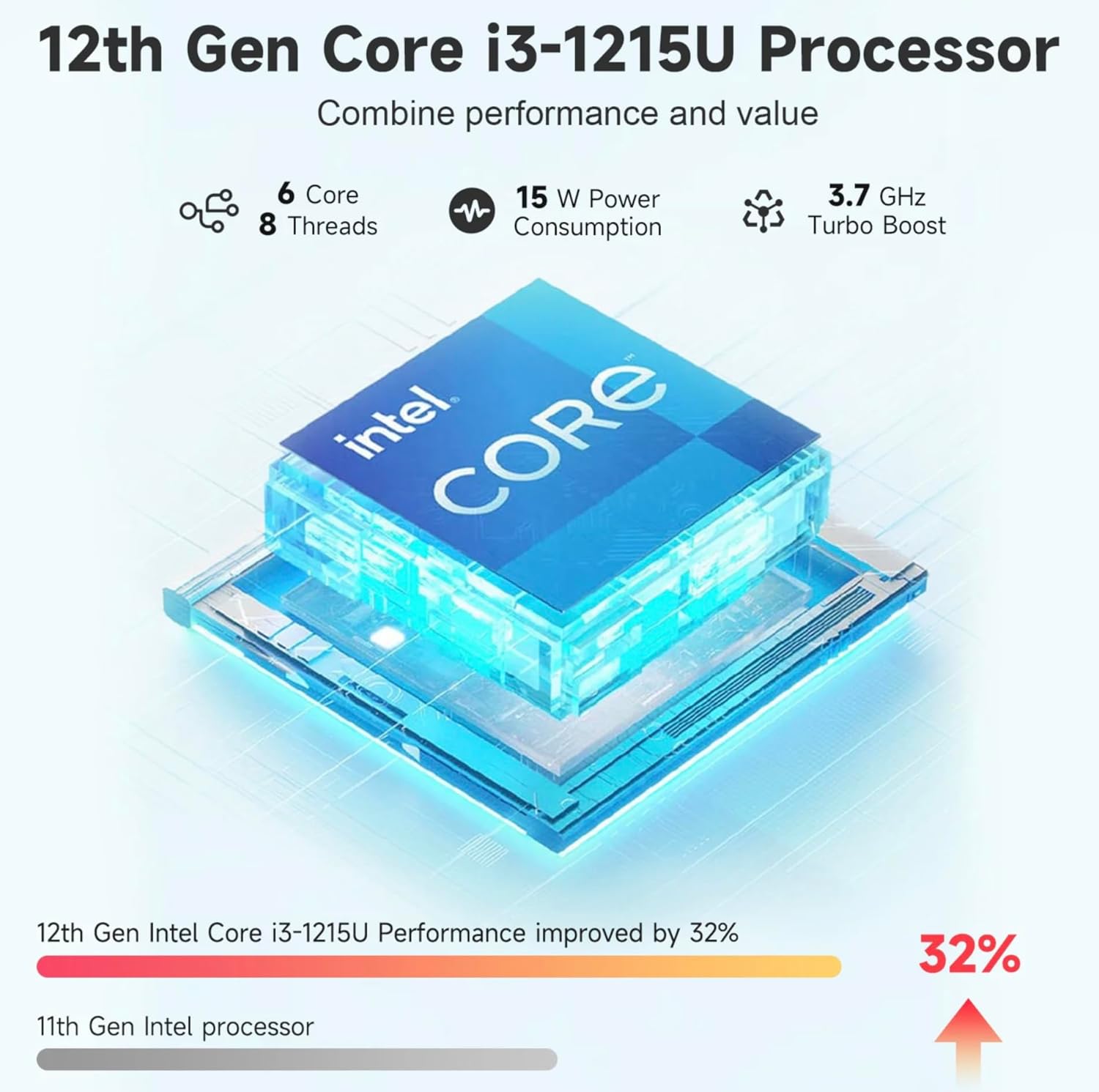 HP 2025 Business 15.6' HD Touch Laptop, 6-Core Intel i3 Processor (Upto 4.4GHz), 16GB RAM, 1TB Storage (512GB SSD+500GB Ext), Long Battery, MarxsolAccessory, Lifetime Microsoft Office, Win 11 Pro