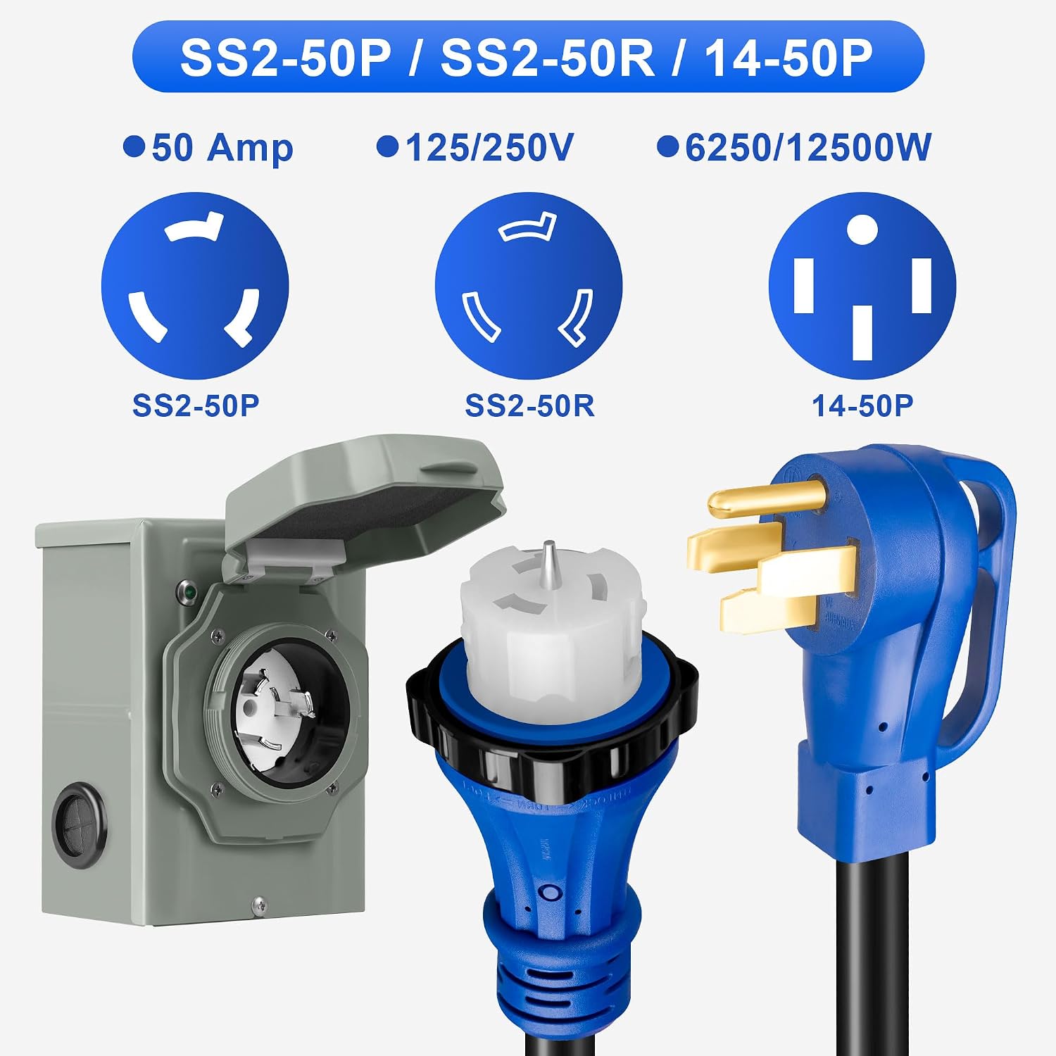 50 Amp Generator Cord and Inlet Box Combo Kit, 50FT NEMA 14-50P to SS2-50R Cord, Pre-Drilled Inlet Box, Waterproof, UL & ETL Listed