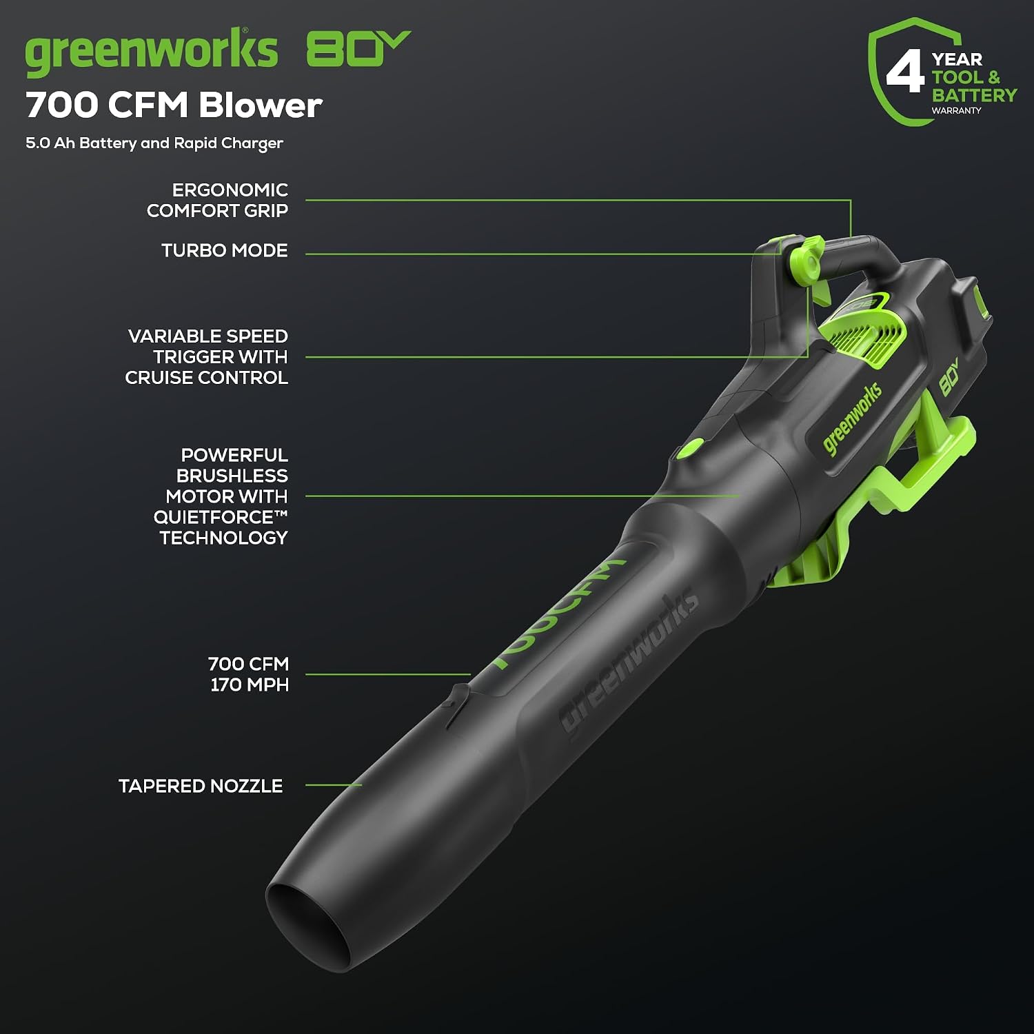 Greenworks 80V 21' Push Lawn Mower + Blower (Gen 2), 5.0Ah Battery