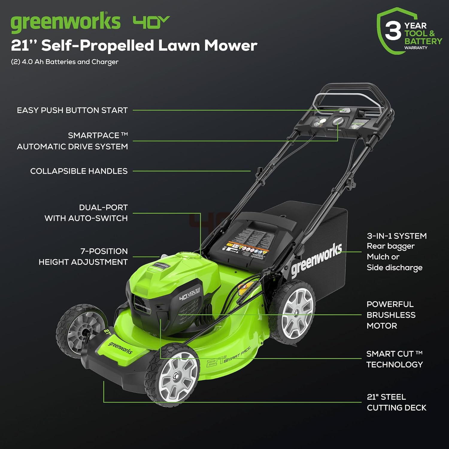 Greenworks 40V 21' Brushless Cordless (Smart Pace / Self-Propelled) Lawn Mower (75+ Compatible Tools), (2) 4.0Ah Batteries and Charger Included