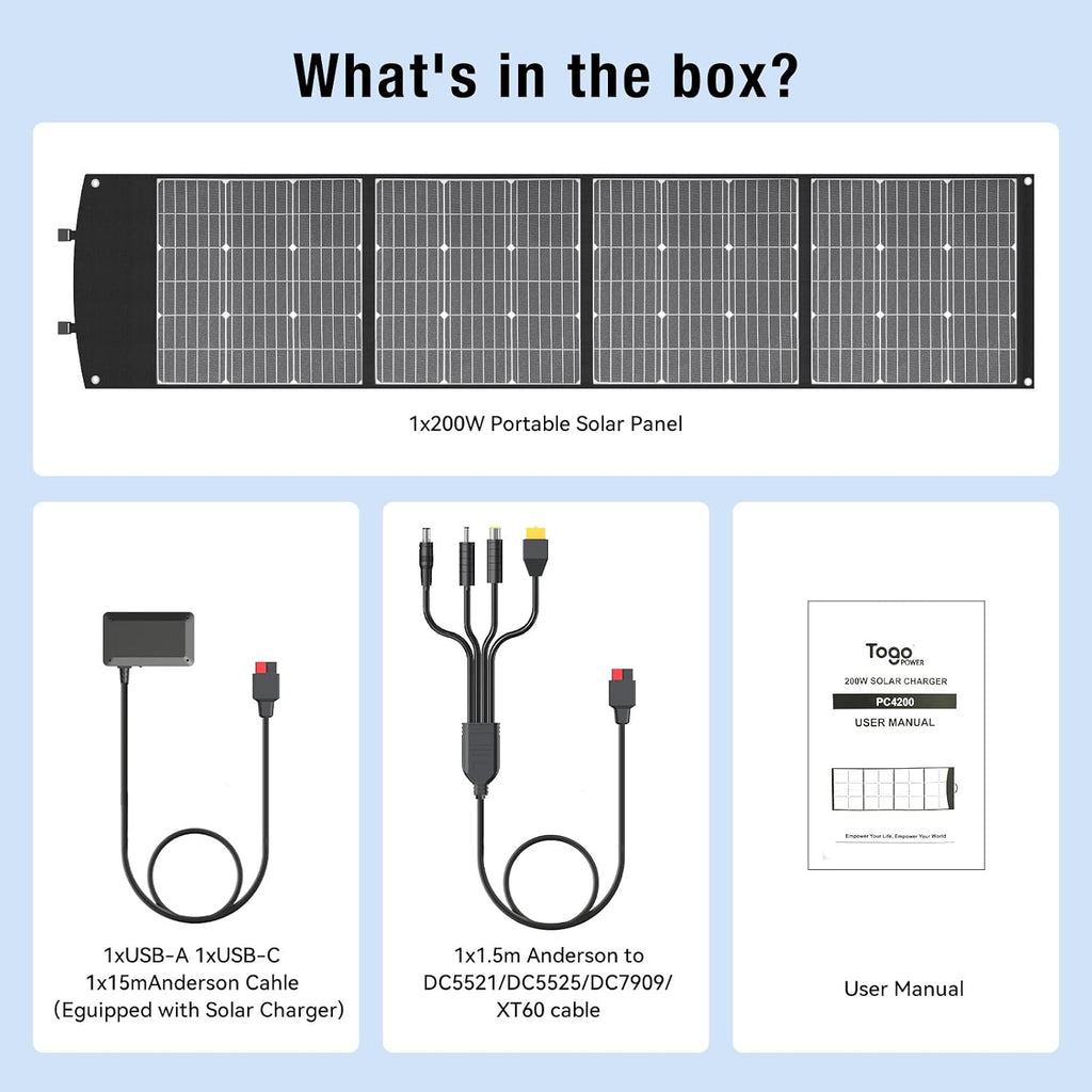 200W Portable Solar Panel, Foldable 200W Solar Panel Kit with XT60/DC7909/Anderson Cable & USB-C PD 60W, 23.5% High-Efficiency Monocrystalline Solar Charger for Power Station, RV, Camping, IP65