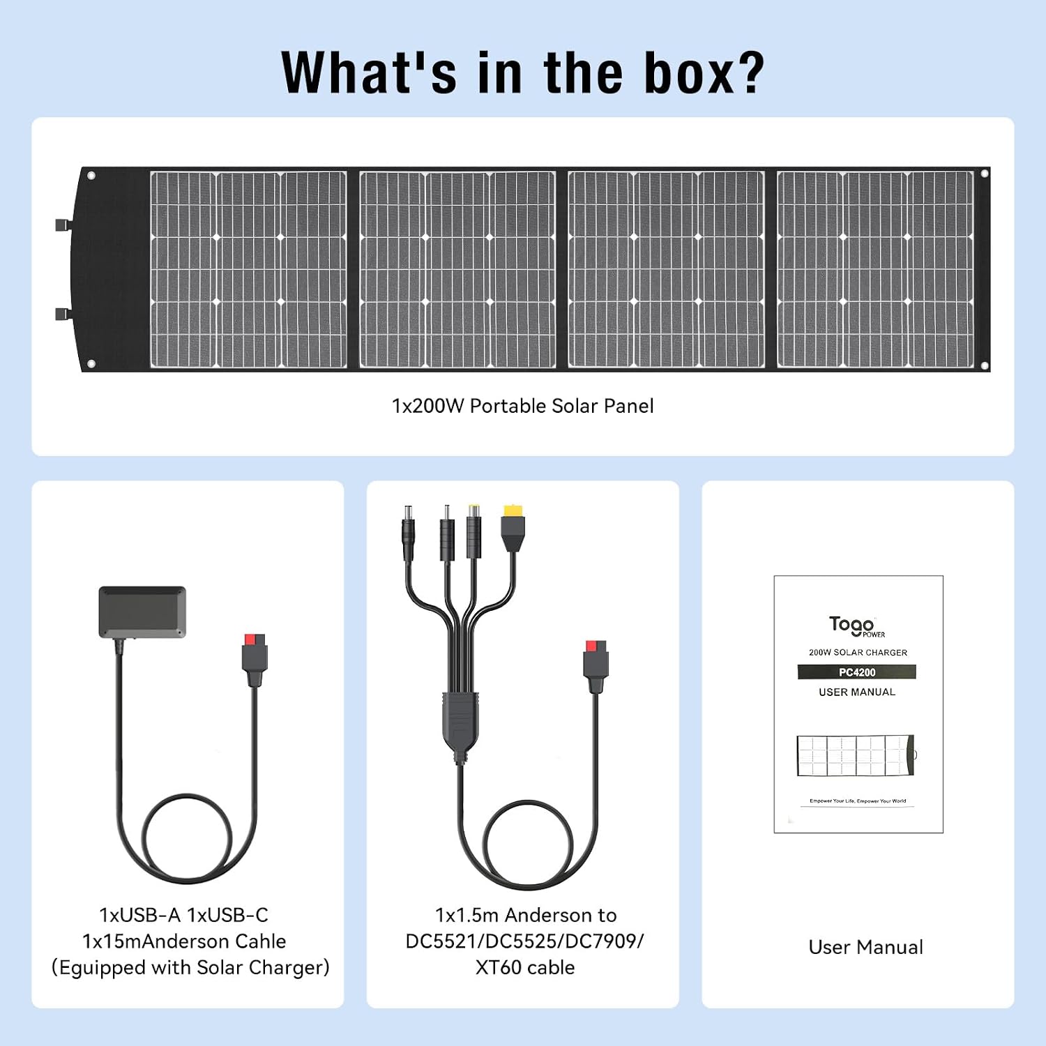200W Portable Solar Panel, Foldable 200W Solar Panel Kit with XT60/DC7909/Anderson Cable & USB-C PD 60W, 23.5% High-Efficiency Monocrystalline Solar Charger for Power Station, RV, Camping, IP65
