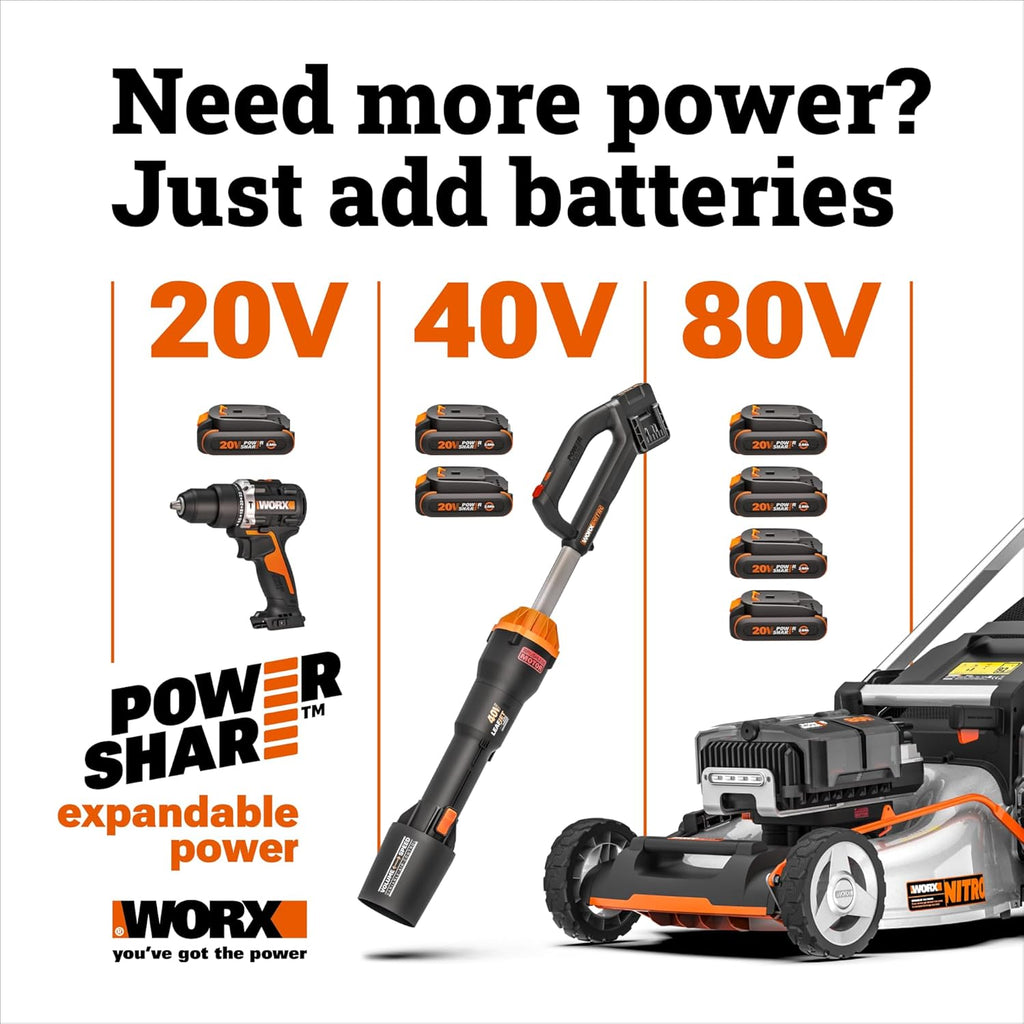 WORX 17' Cordless Lawn Mower, 2 in 1 Electric Mower Cuts Quietly, Compact & Lightweight Push Lawn Mower with 7-Position Height Adjustment for Small Yards, 2 Batteries & Charger Included, WG743