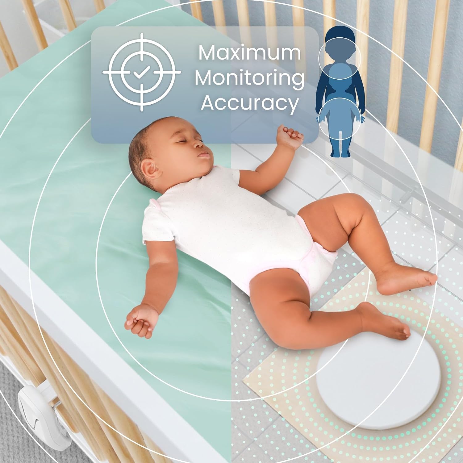 Babysense True Sleep HD FSA Baby Monitor with Camera and Audio + Baby Sleep Breathing Movement Monitor, No WiFi, 2 Non-Contact Under Mattress Sensors, Non-Wearable Monitor, Full Crib Coverage