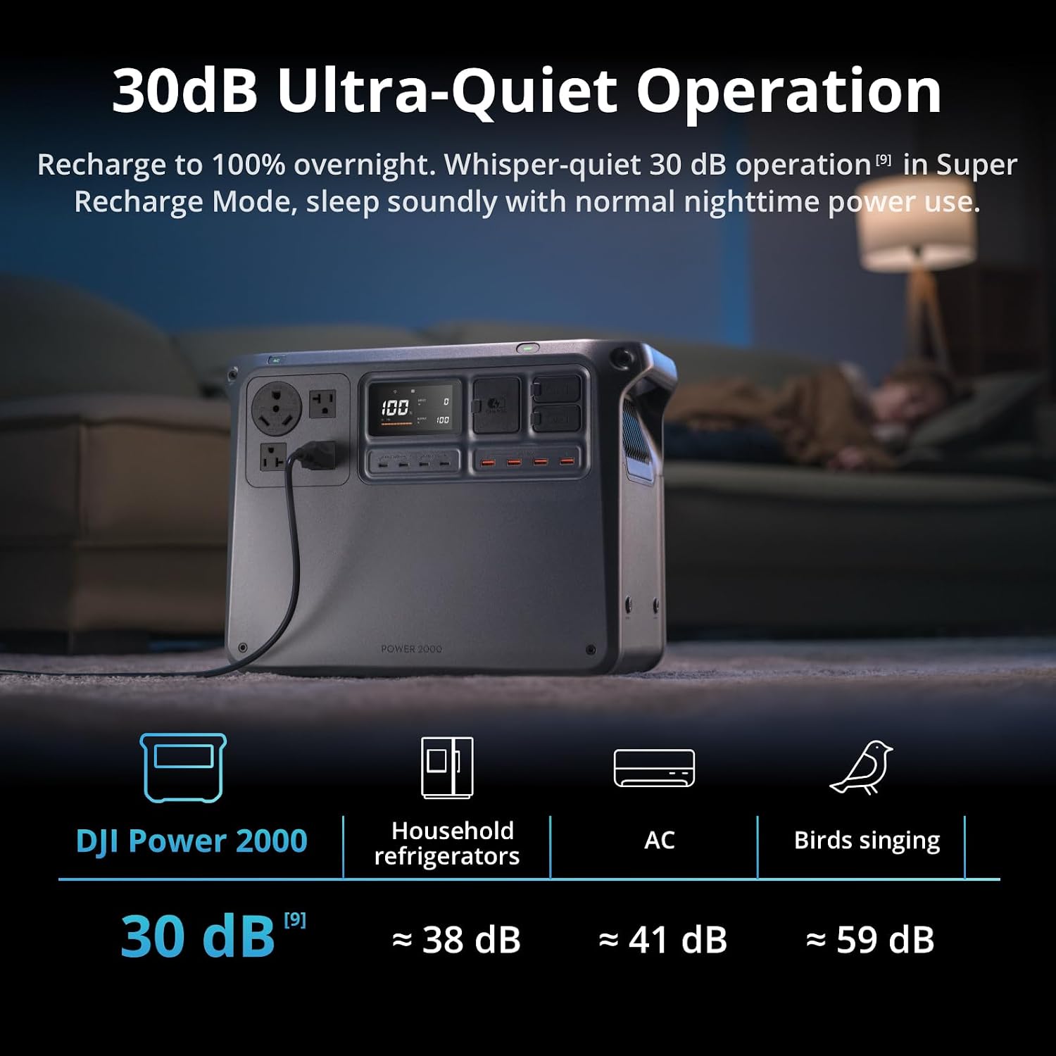 DJI Power 2000 Portable Power Station with IBCPOWER 100W Foldable Solar Panel, 2048Wh LFP Battery, 3000W Stable Output, Enhanced Safety, Camping & RVs, Road Trip, Outdoors