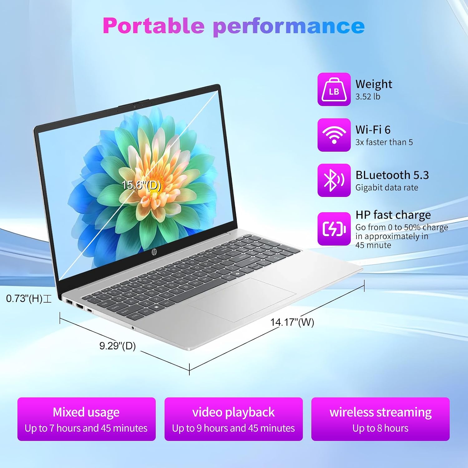 HP 15.6' FHD Touchscreen Business Laptop, Intel 10-Core i7-1355U(up to 5 GHz), 64 GB RAM, 2 TB SSD, Intel Iris Xe GPU, Wi-Fi 6, Camera, HDMI, Copilot, Long Battery Life, Windows 11 Pro, w/Accessories