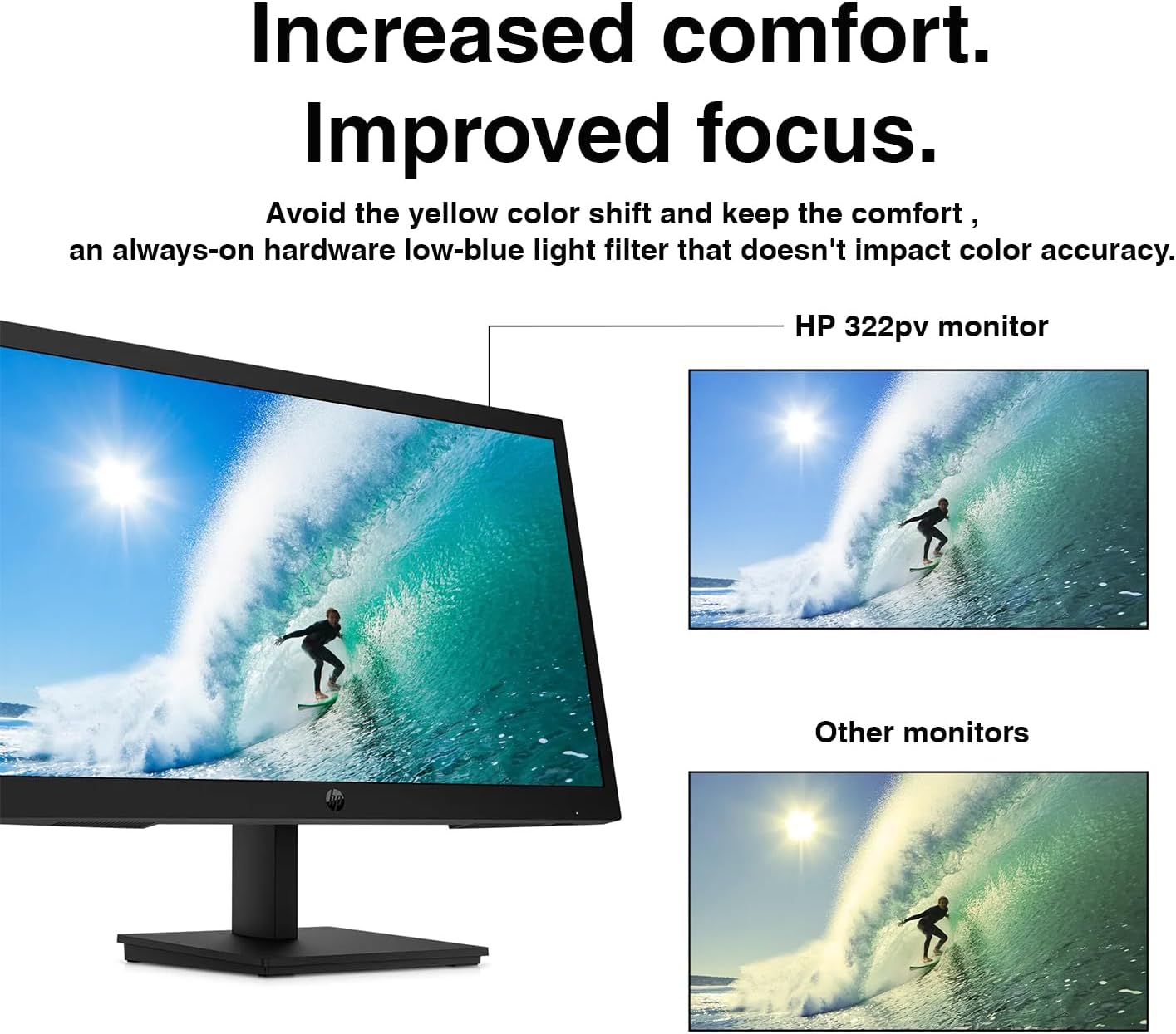 HP 22' FHD VA Monitor with 5 ms Response Time, Anti-Glare, Flicker Free, VESA Mount (100x100mm), HDMI, VGA & Dockztorm USB Port Expander, Black Color (2026 Latest Model)