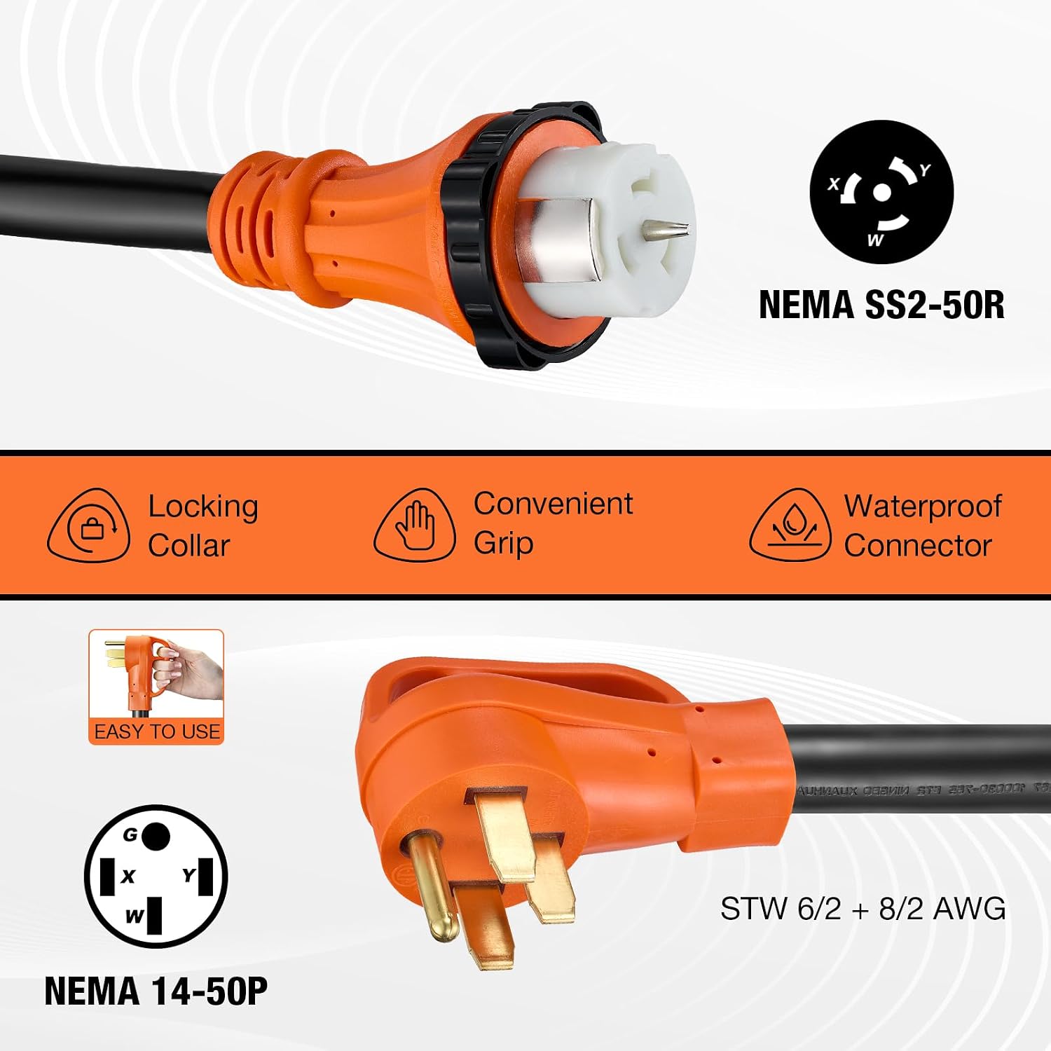 25FT 50 Amp Generator Cord with Pre-Drilled Power Inlet Box,Heavy Duty Generator Power Cord 4 Prong,125/250V,NEMA 14-50P Male to SS2-50R & CS6364,Waterproof,ETL Listed,Home/RV Power Supply