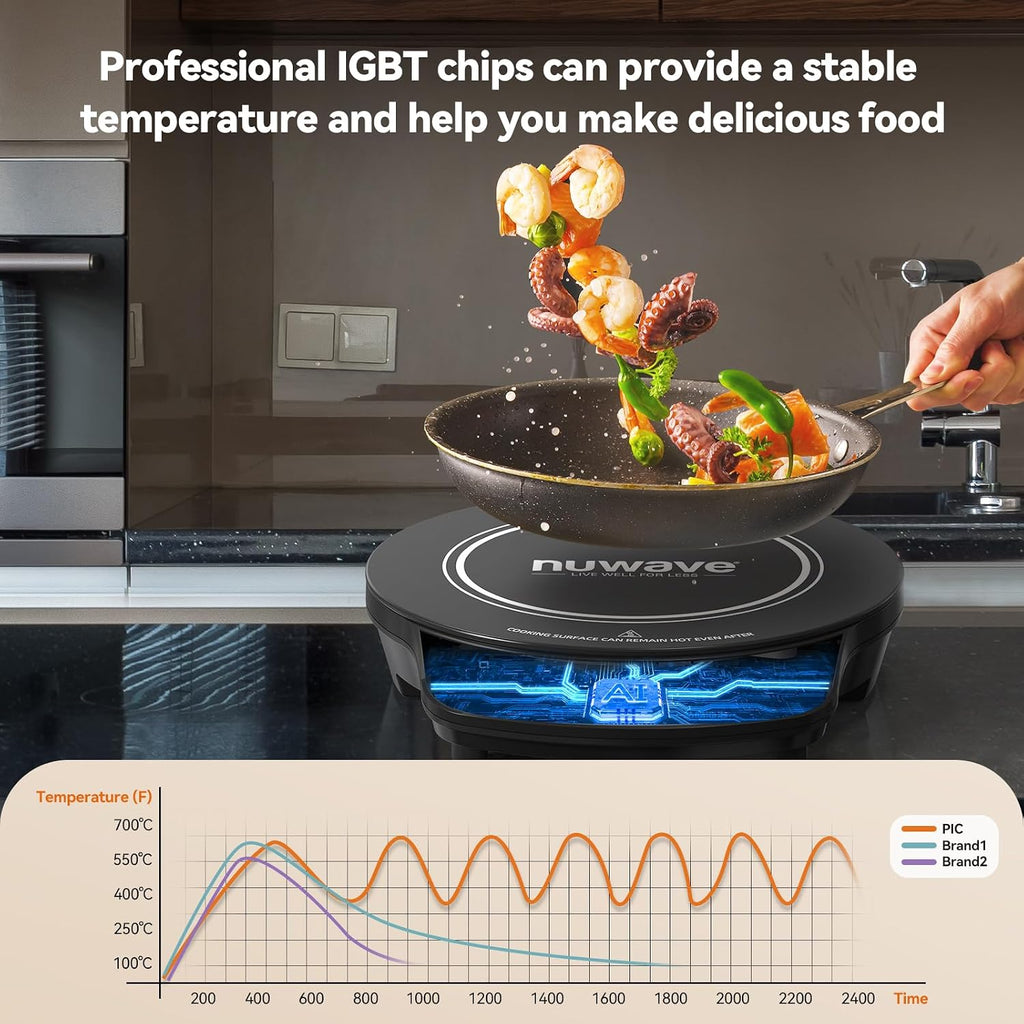 Nuwave Gold Precision Induction Cooktop, Portable, Powerful with Large 8' Heating Coil,100°F to 575°F, 3 Wattage Settings, 12' Heat-Resistant Cooking Surface