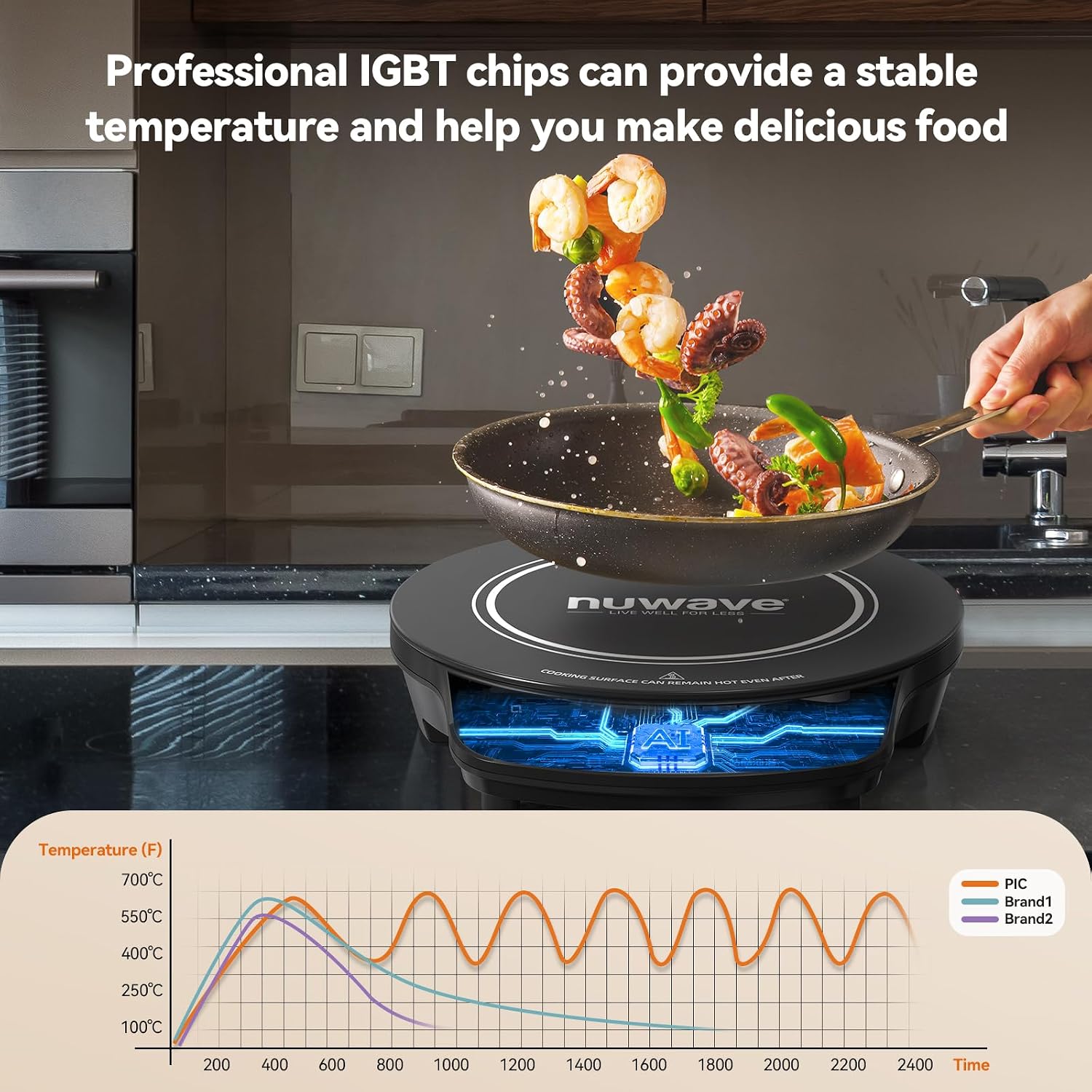 Nuwave Gold Precision Induction Cooktop, Portable, Powerful with Large 8' Heating Coil,100°F to 575°F, 3 Wattage Settings, 12' Heat-Resistant Cooking Surface