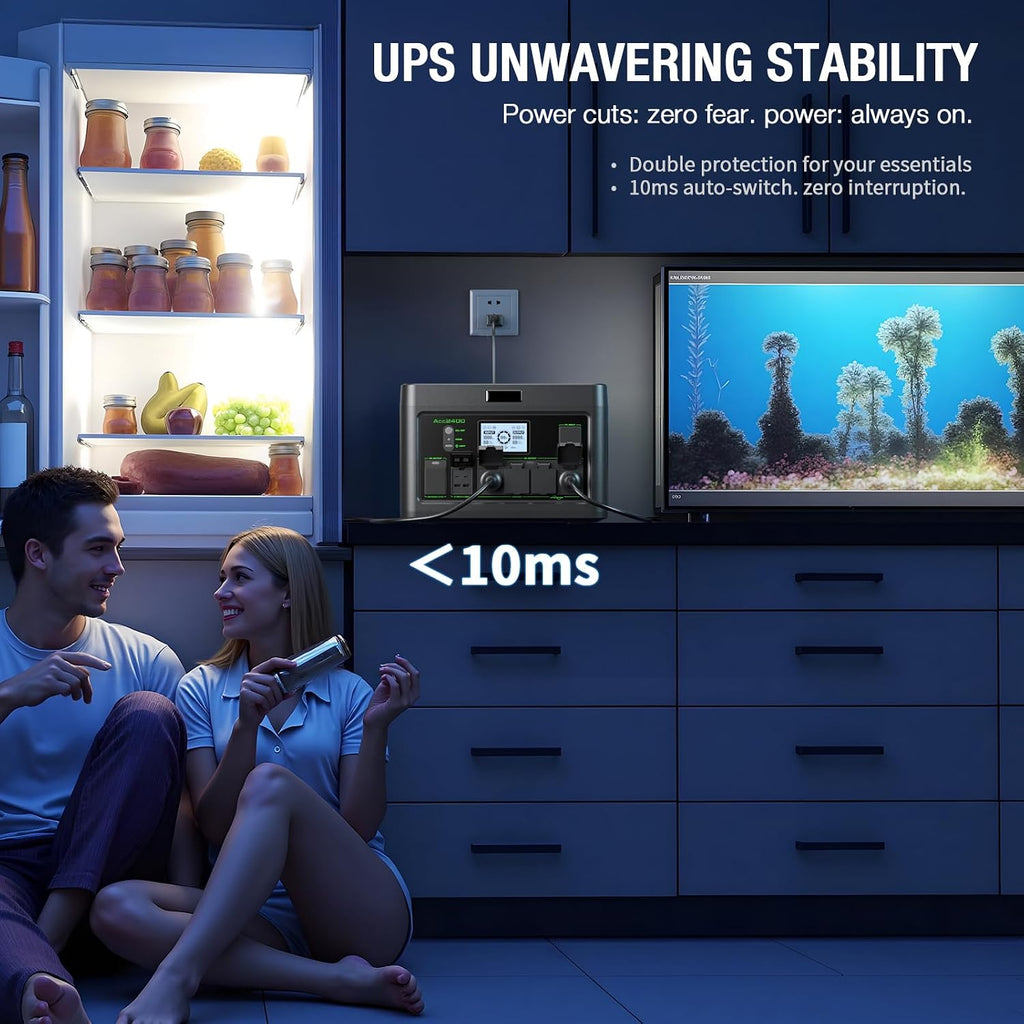 Solar Generator 2400W Portable Power Station, 1843Wh UPS Home Battery Backup, LiFePO4 Battery Supply with 12 Outlets(2400W AC Outlets,PD100W), 2Hrs Quick Charge, Home Emergency, RV Trip, Acc2400