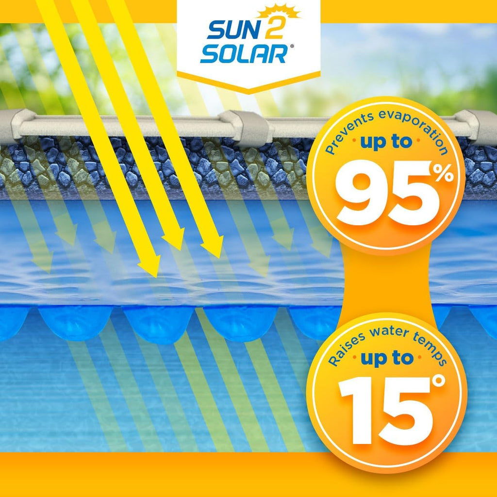 Sun2Solar Blue 33 ft x 33 ft Square Pool Solar Cover | 800 Series | Heat Retaining Solar Blanket | for Heating Inground & Above Ground Swimming Pools & Spas | Includes 6 Heavy-Duty Grommets