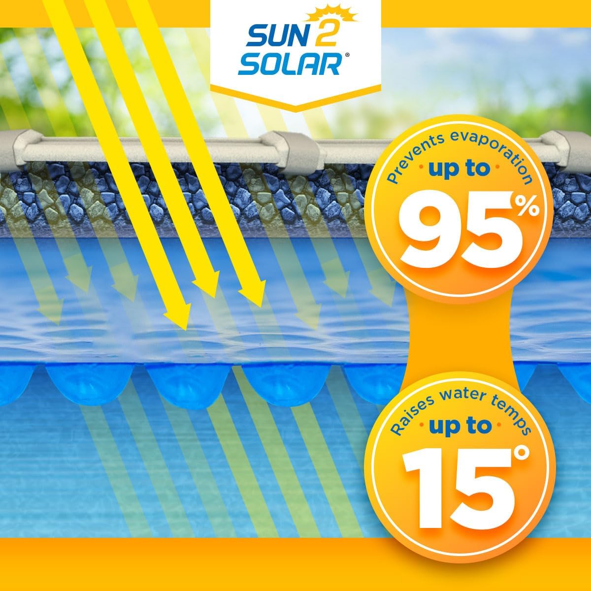 Sun2Solar Blue 33 ft x 33 ft Square Pool Solar Cover | 800 Series | Heat Retaining Solar Blanket | for Heating Inground & Above Ground Swimming Pools & Spas | Includes 6 Heavy-Duty Grommets