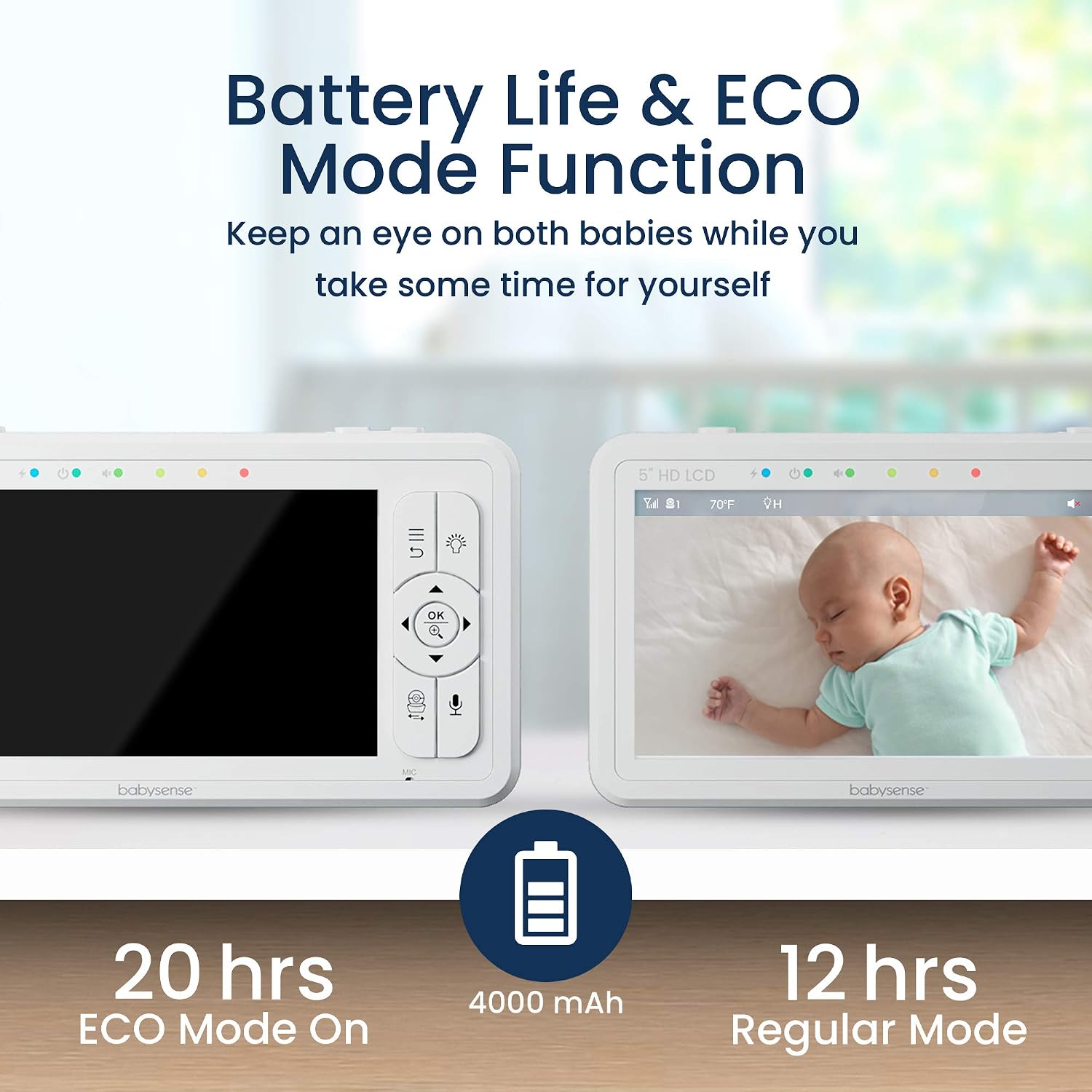 Babysense True Sleep HD FSA Baby Monitor with Camera and Audio + Baby Sleep Breathing Movement Monitor, No WiFi, 2 Non-Contact Under Mattress Sensors, Non-Wearable Monitor, Full Crib Coverage