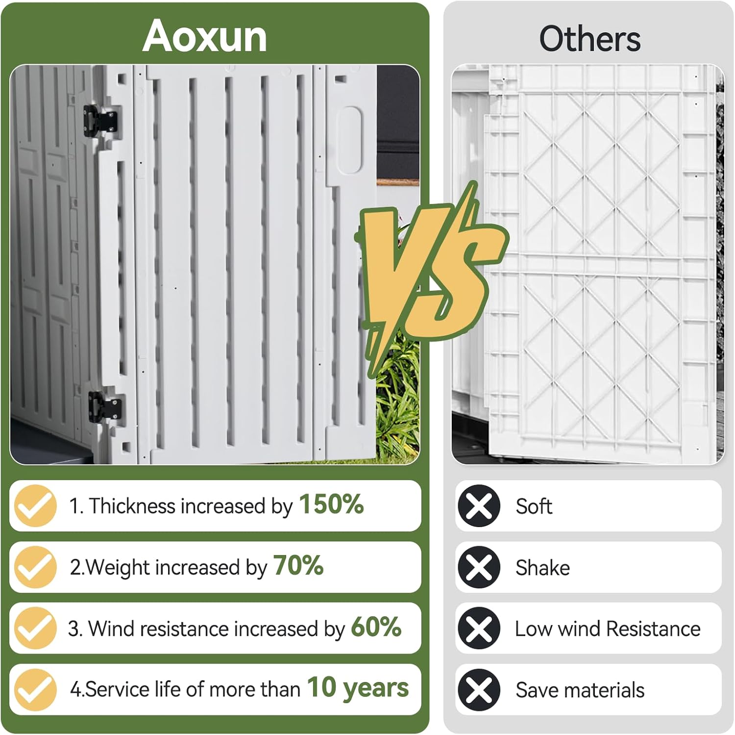 Aoxun Outdoor Storage Cabinet 35 Cu.Ft Resin Waterproof Horizontal Storage Shed for Garbage Bin, Generator, and Lawn Mower (White)