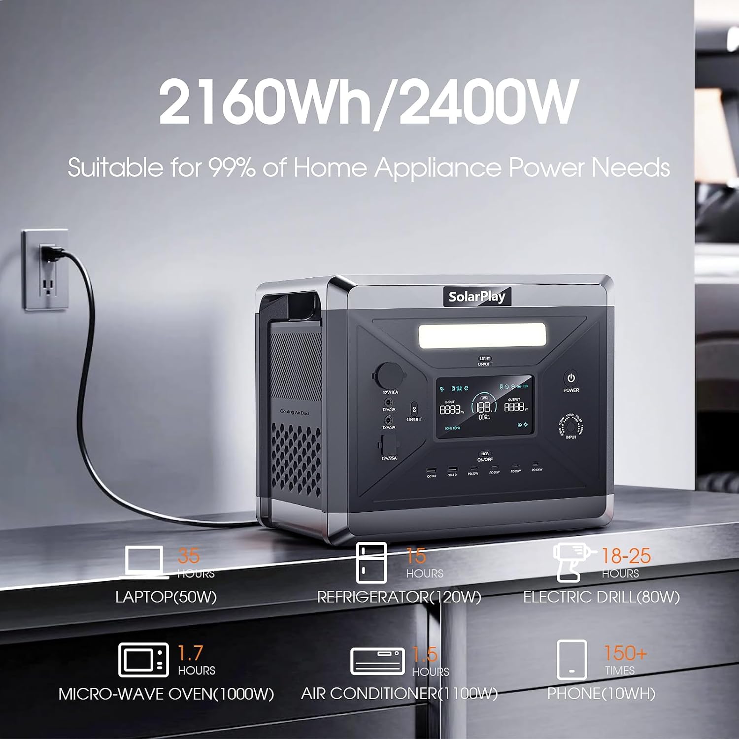 SolarPlay Portable Power Station, Q2501 2400W/2160Wh Large Capacity Solar Generator with 200W Solar Panel, BMS Emergency Power Station for Home Backup, Camping, Outdoor Battery Backup