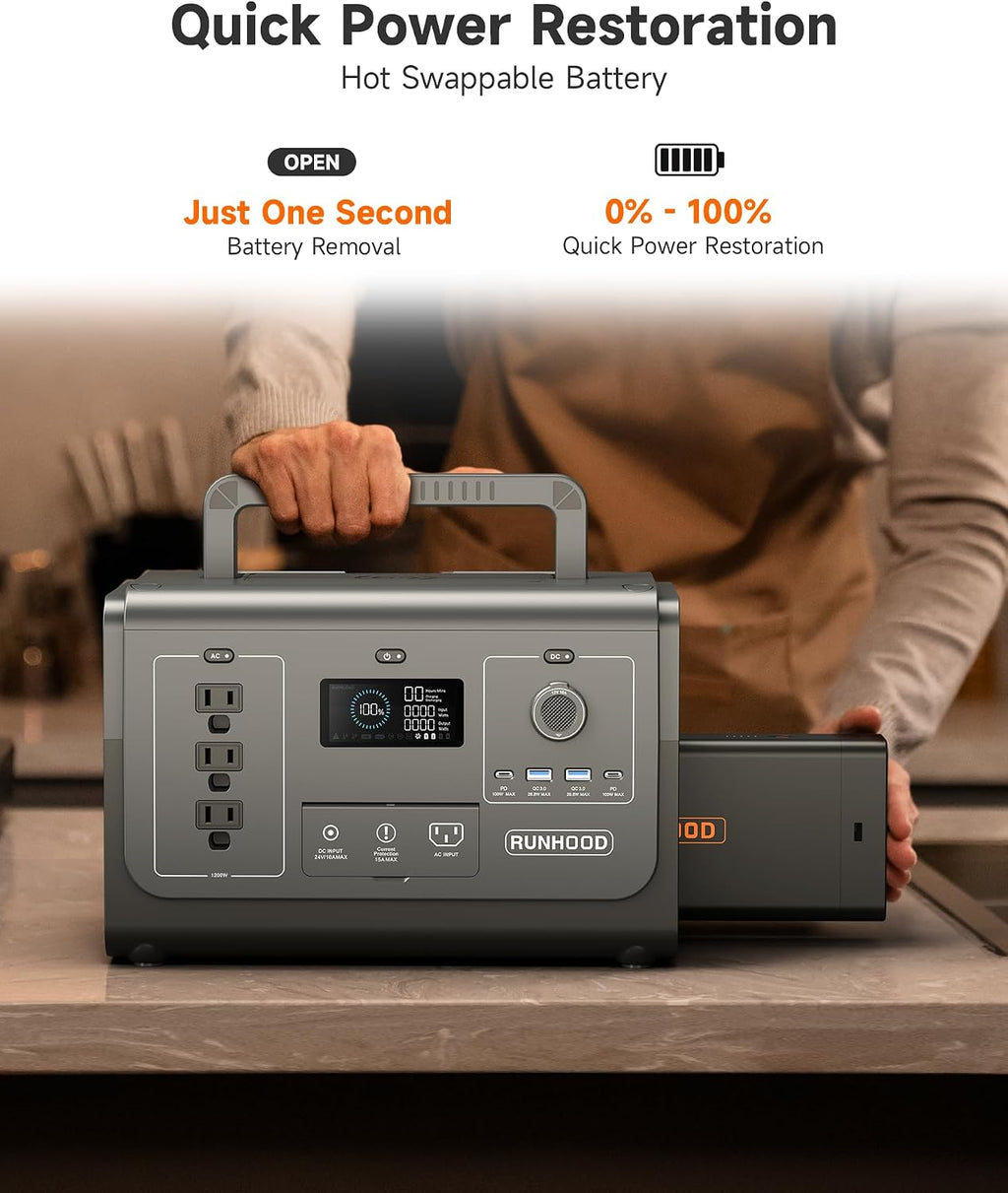 RUNHOOD Portable Power Station Rallye 1200 Max, 1296Wh Swappable&Replaceable Batteries, 3X1200W(Peak 2400W) Pure Sine Wave AC Solar Generator Qiuck Restore Power for Outdoors Camping/RVs/CPAP/HomeUse