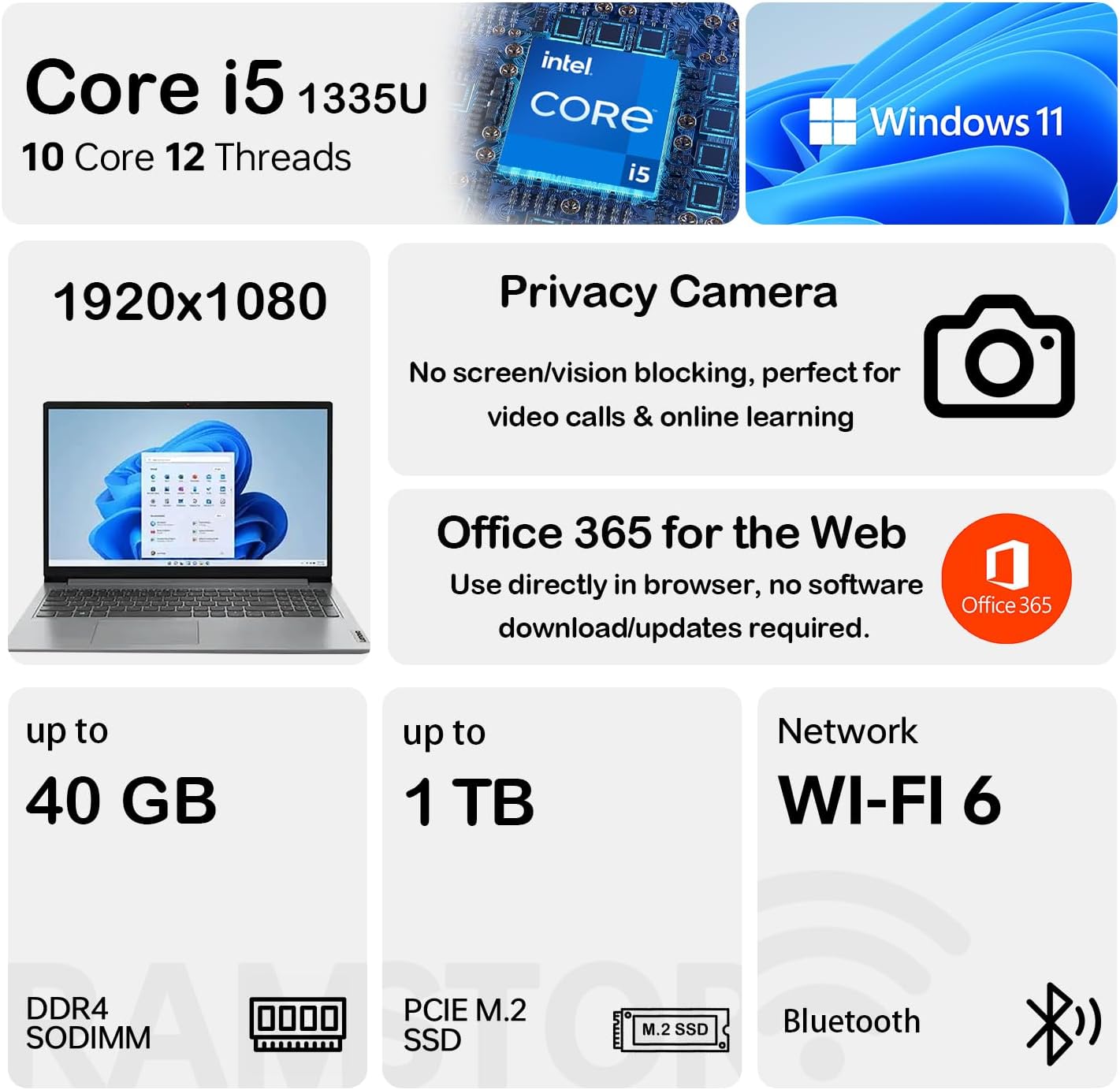Lenovo IdeaPad Eco-Friendly Slim Laptop, 15.6' FHD Business and Student, Office 365 for The Web, Intel 10-Core i5-1335U(Beat Ryzen 7 7730U), 16GB RAM, 256GB SSD, Wi-Fi 6, Privacy Camera, Win11 Home