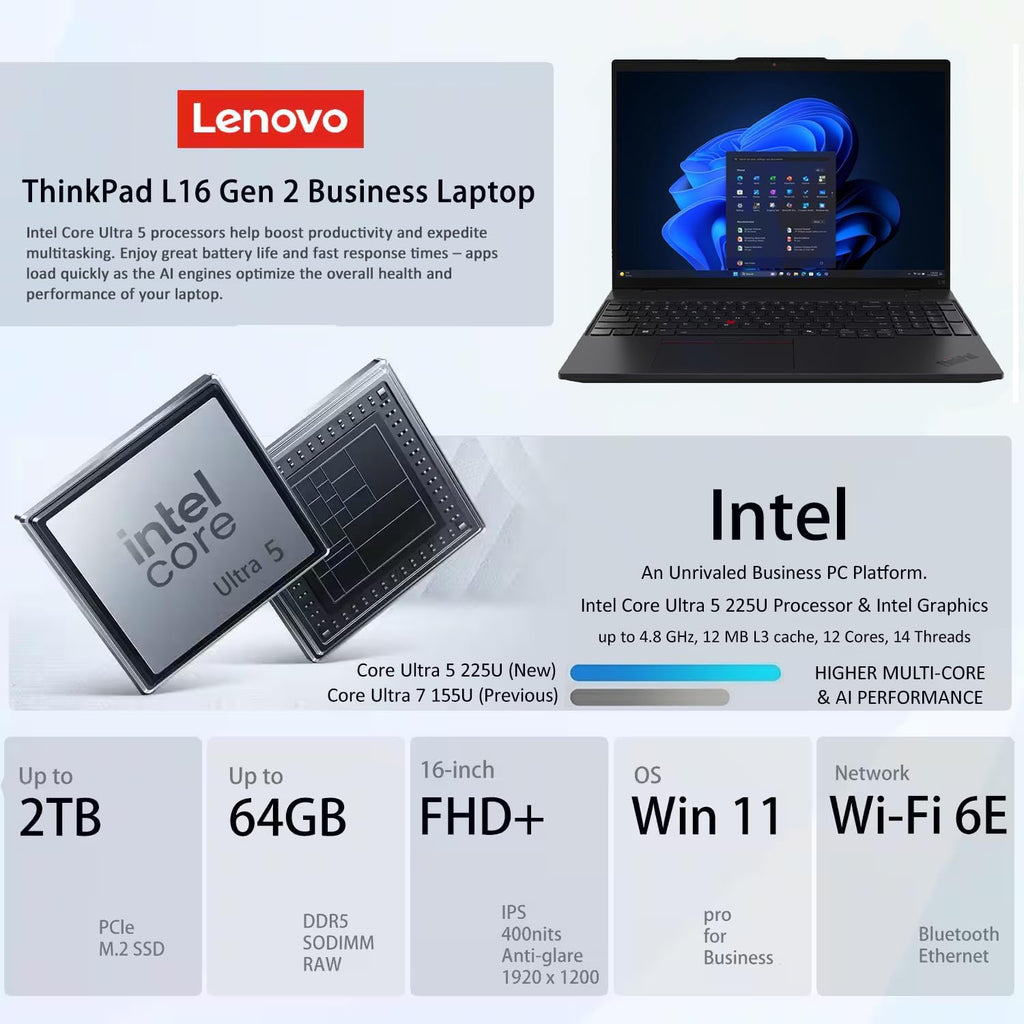 Lenovo ThinkPad L16 Business Enterprise AI PC Laptop, 16' FHD+, Intel 12-Core Ultra 5 225U (> Ultra 7 155U), 2x Thunderbolt 4, IST Computer Customized 16GB/32GB/64GB RAM, 512GB/1TB/2TB SSD, Win 11 Pro