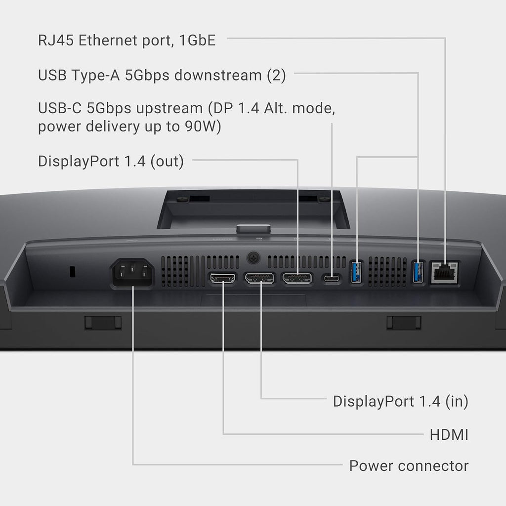 Dell Pro 32 Plus QHD USB-C Hub Monitor P3225DE - 31.5-inch QHD (2560x1440) 100Hz 8ms Display, USB-C/HDMI/DisplayPort Connectivity, Height/Swivel/Pivot/Tilt Adjustment, 4 Star TÜV Eye Comfort - Black