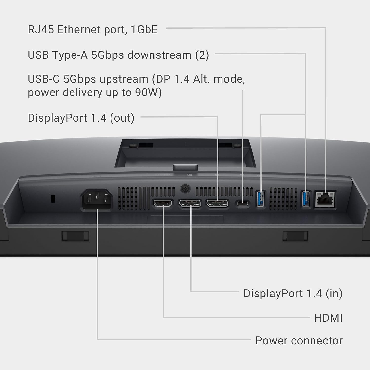 Dell Pro 32 Plus QHD USB-C Hub Monitor P3225DE - 31.5-inch QHD (2560x1440) 100Hz 8ms Display, USB-C/HDMI/DisplayPort Connectivity, Height/Swivel/Pivot/Tilt Adjustment, 4 Star TÜV Eye Comfort - Black
