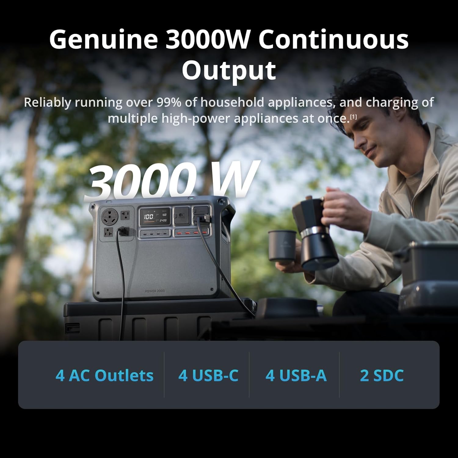 DJI Power 2000 Portable Power Station, Solar Generator with 200W Panel, 2048Wh LFP Battery, 3000W Stable Output, Enhanced Safety, Camping & RVs, Road Trip, Outdoors